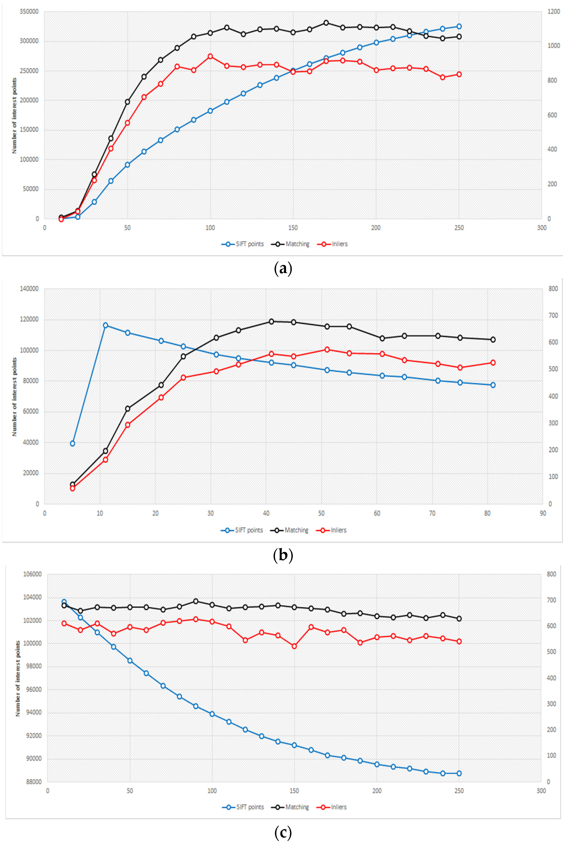 Remotesensing 08 00178 g008
