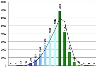Remotesensing 08 00178 i007
