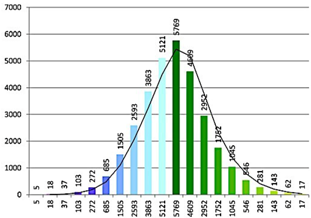 Remotesensing 08 00178 i009