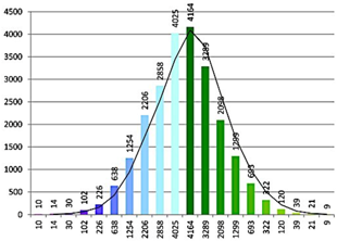 Remotesensing 08 00178 i010