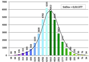 Remotesensing 08 00178 i013