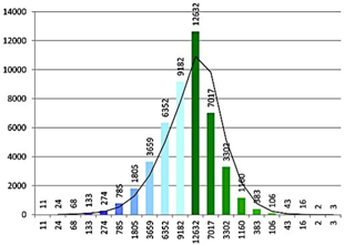 Remotesensing 08 00178 i015