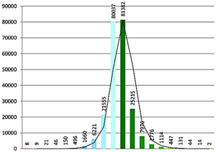 Remotesensing 08 00178 i017