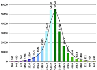 Remotesensing 08 00178 i019