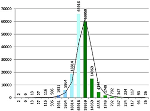 Remotesensing 08 00178 i021