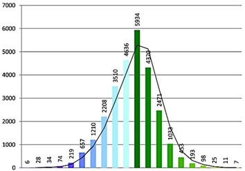 Remotesensing 08 00178 i028