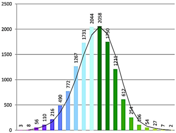 Remotesensing 08 00178 i029