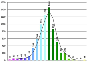 Remotesensing 08 00178 i031