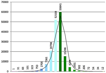 Remotesensing 08 00178 i038