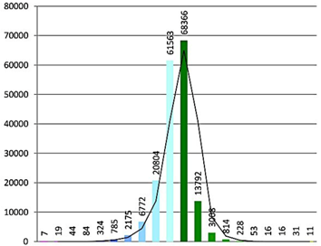 Remotesensing 08 00178 i039