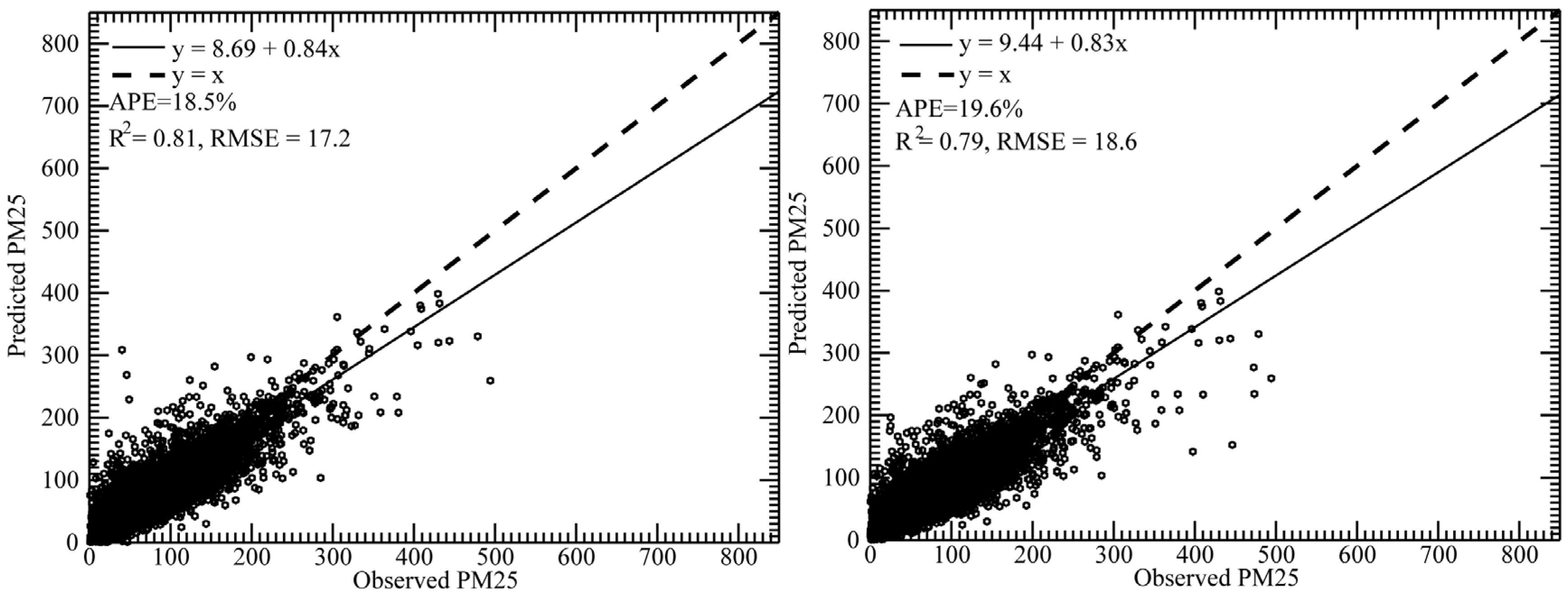 Remotesensing 08 00184 g004