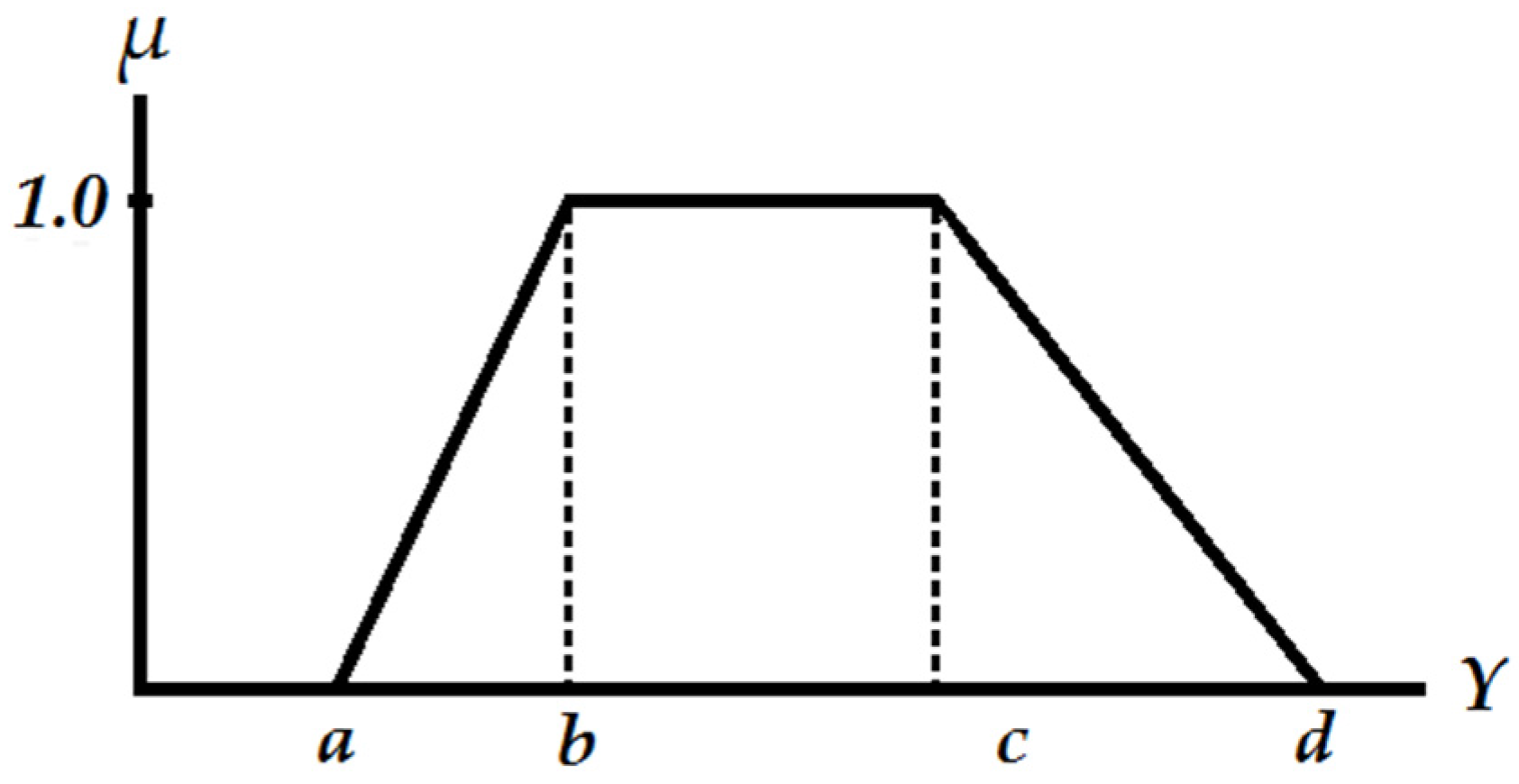 Remotesensing 08 00190 g004