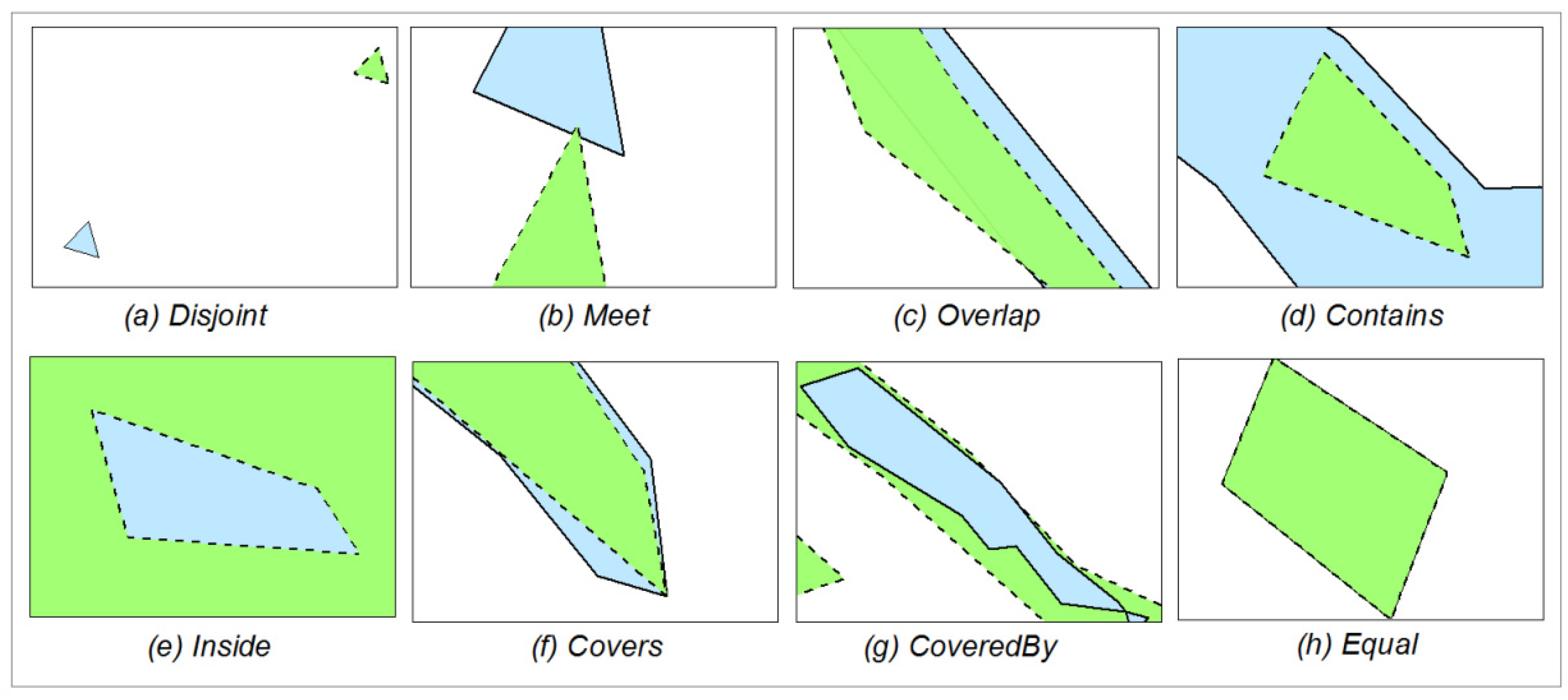 Remotesensing 08 00190 g005