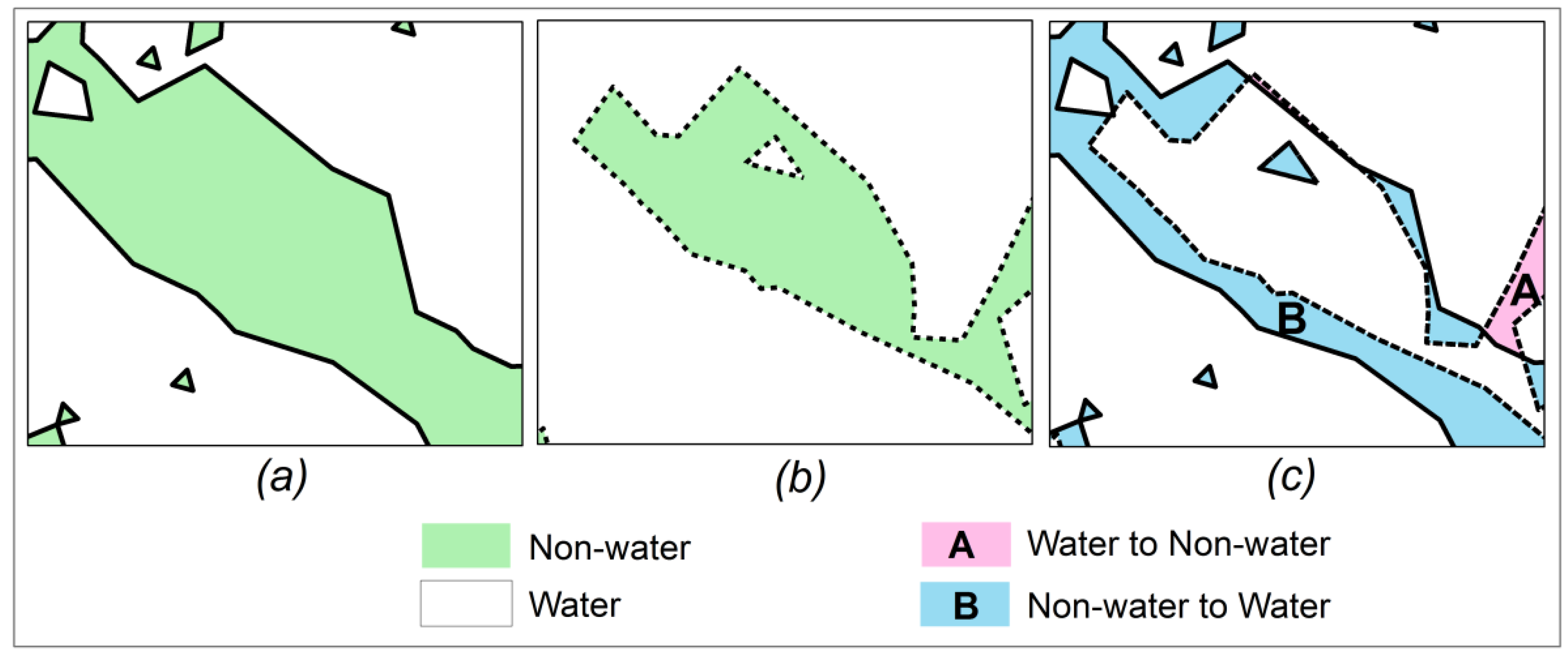 Remotesensing 08 00190 g006