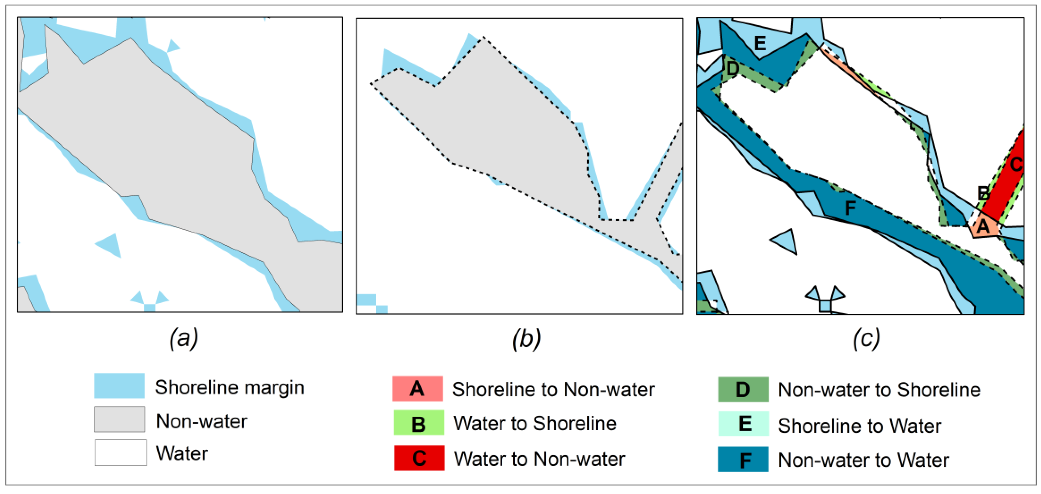 Remotesensing 08 00190 g007