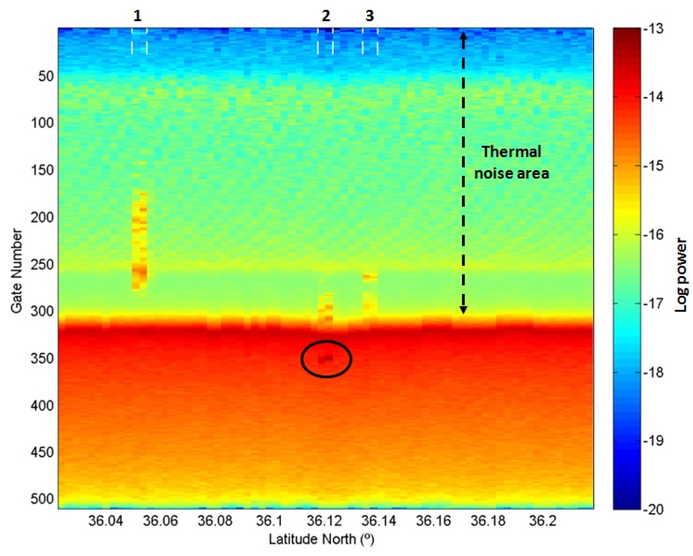 Remotesensing 08 00193 g002