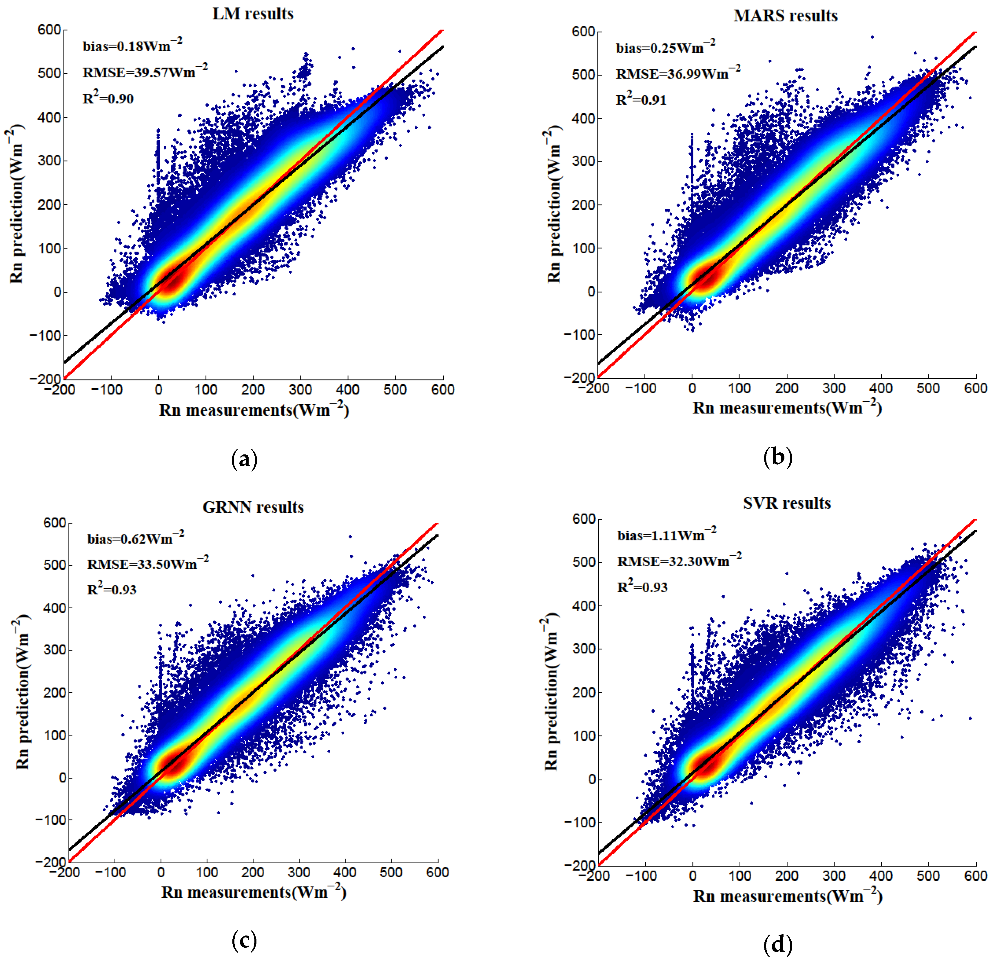 Remotesensing 08 00222 g003