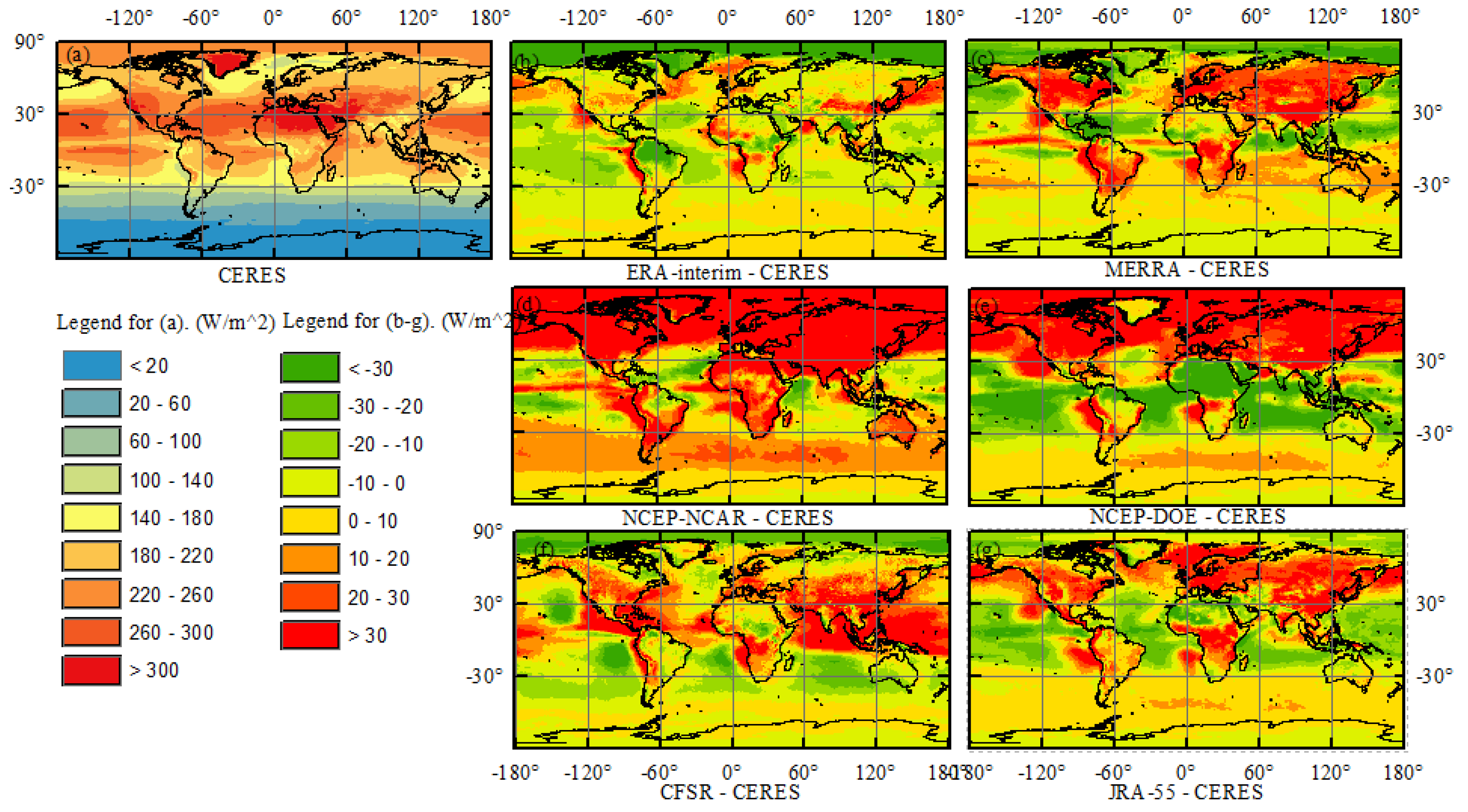Remotesensing 08 00225 g005