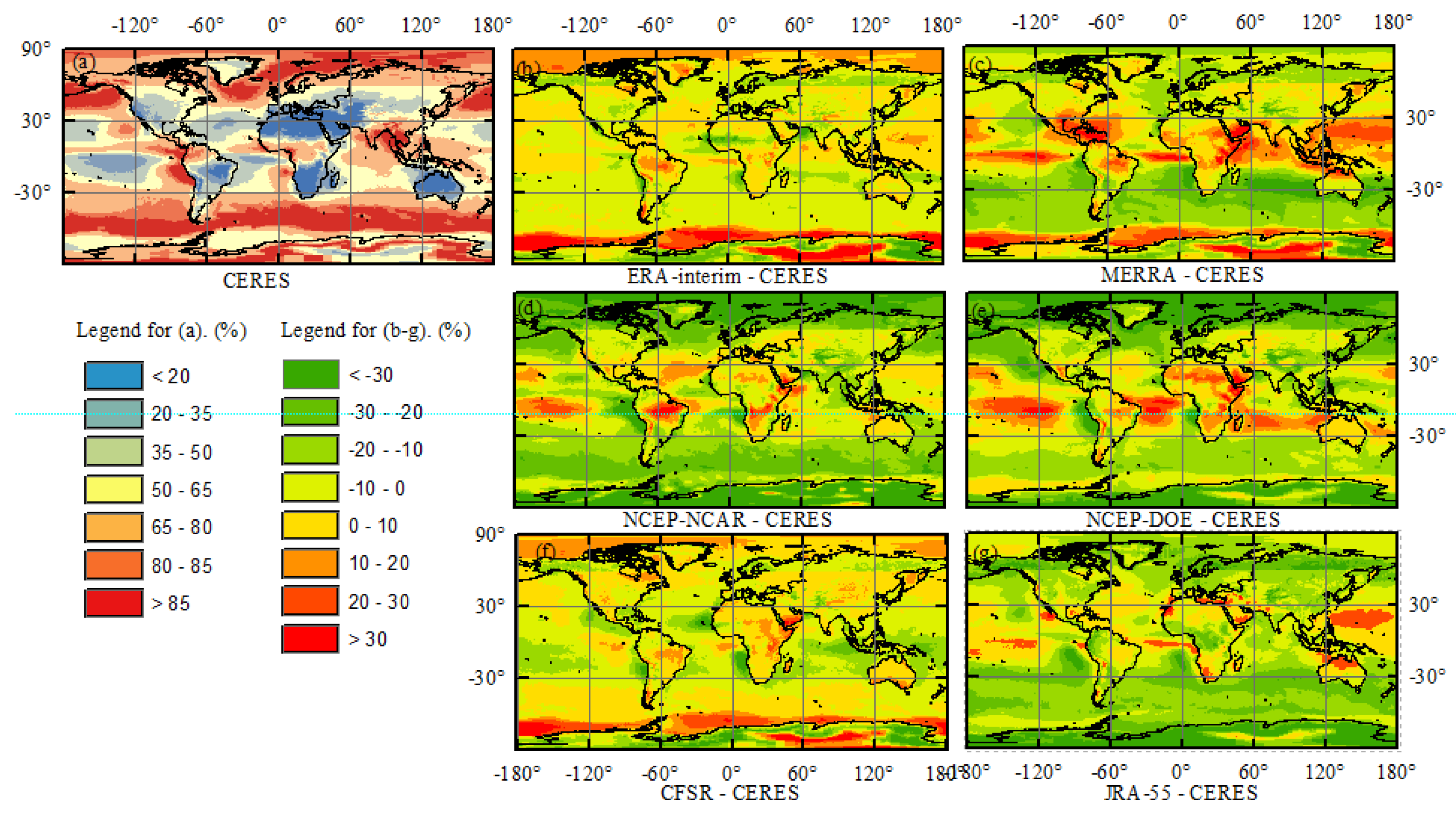 Remotesensing 08 00225 g007