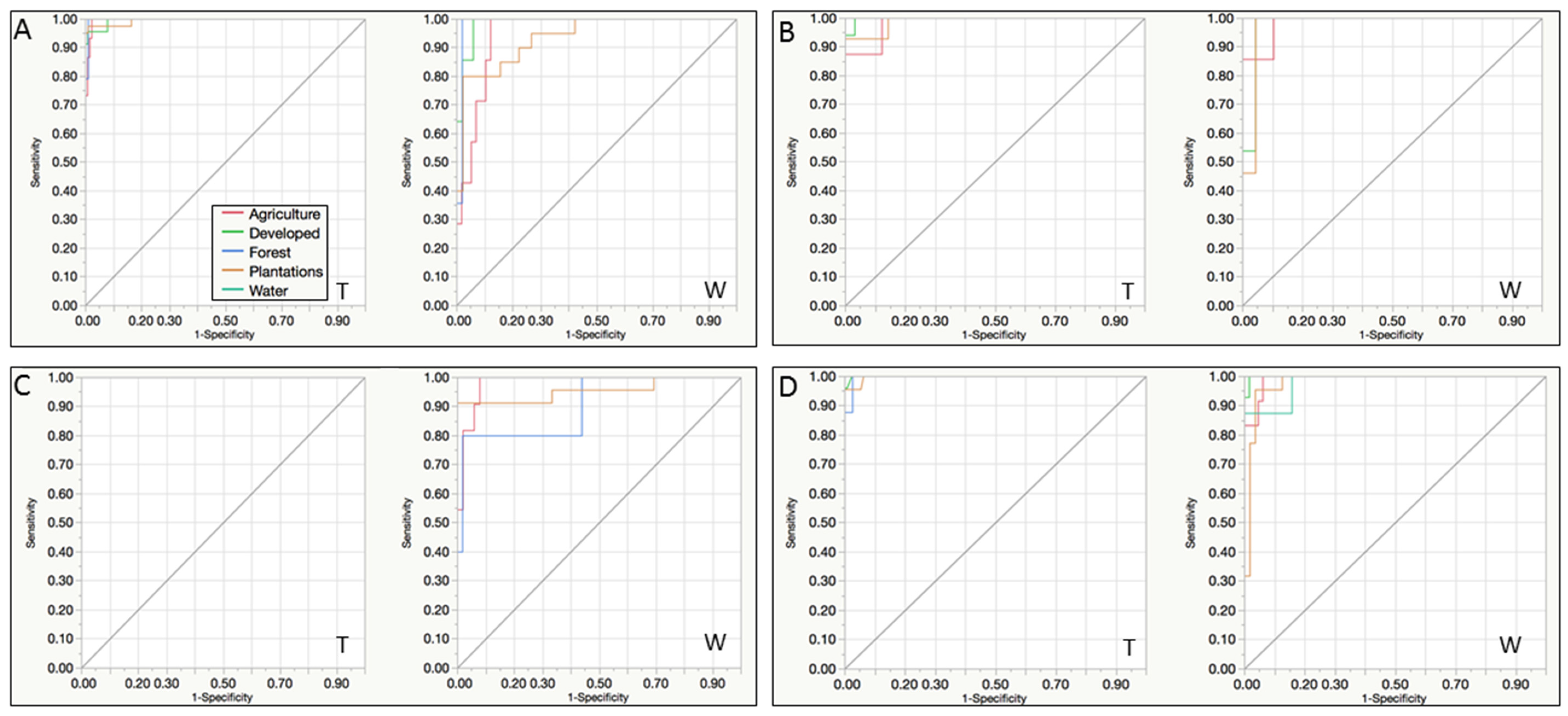 Remotesensing 08 00236 g008