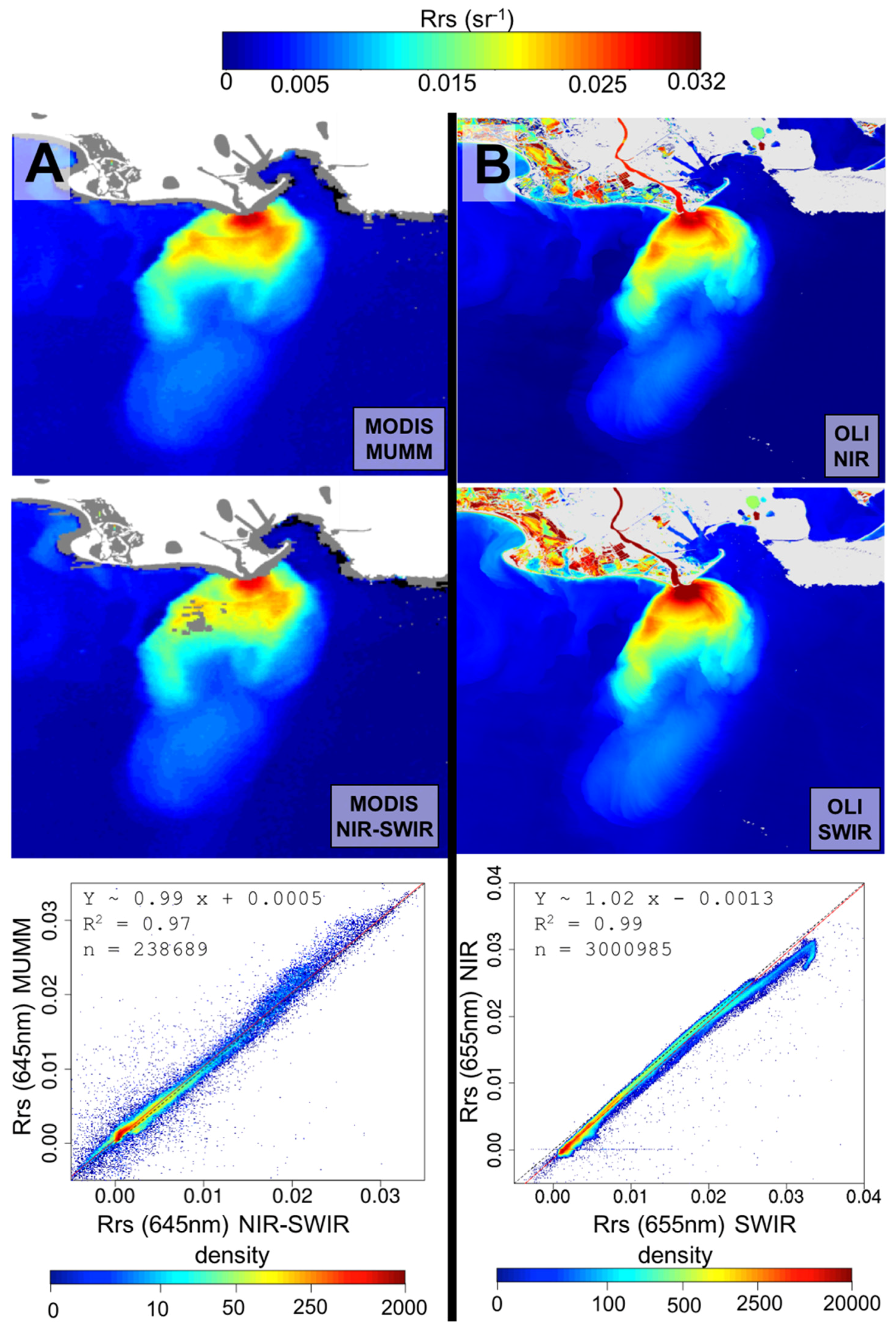 Remotesensing 08 00245 g003