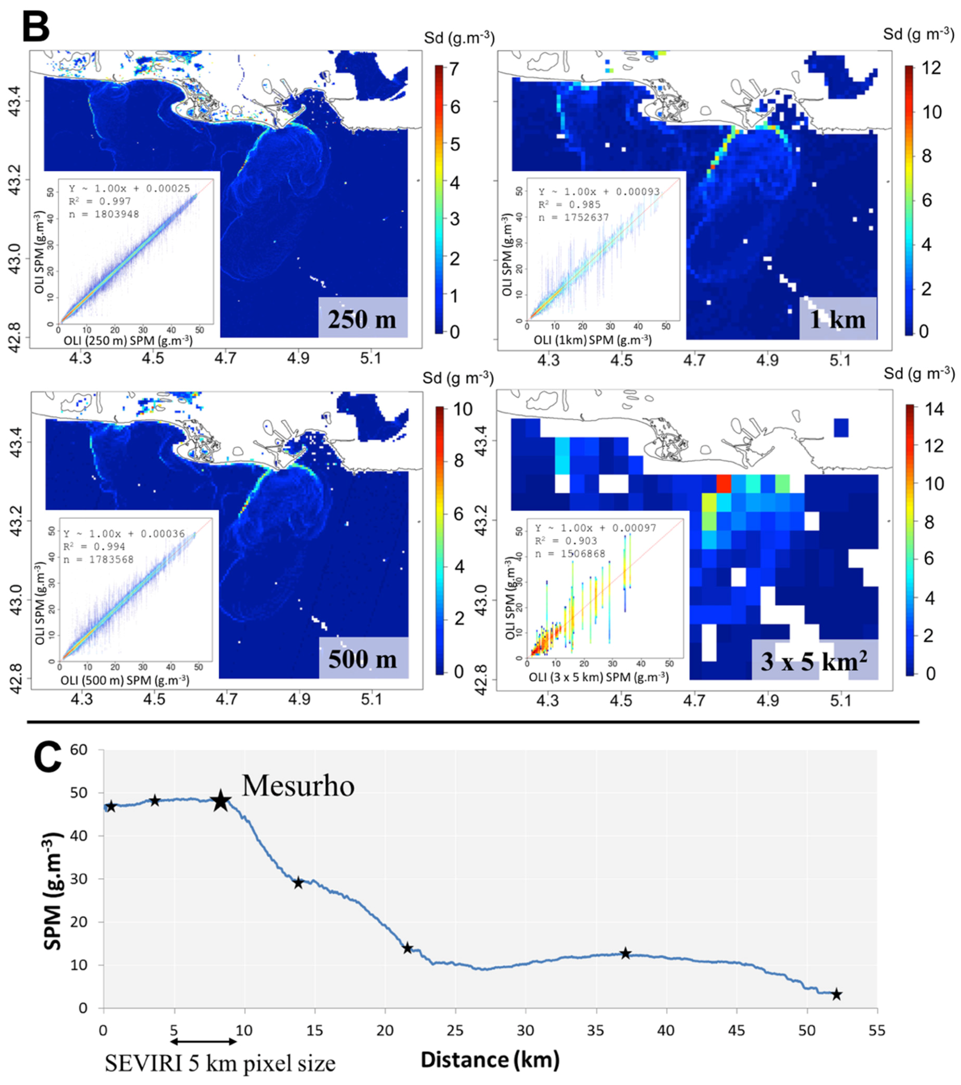 Remotesensing 08 00245 g007b