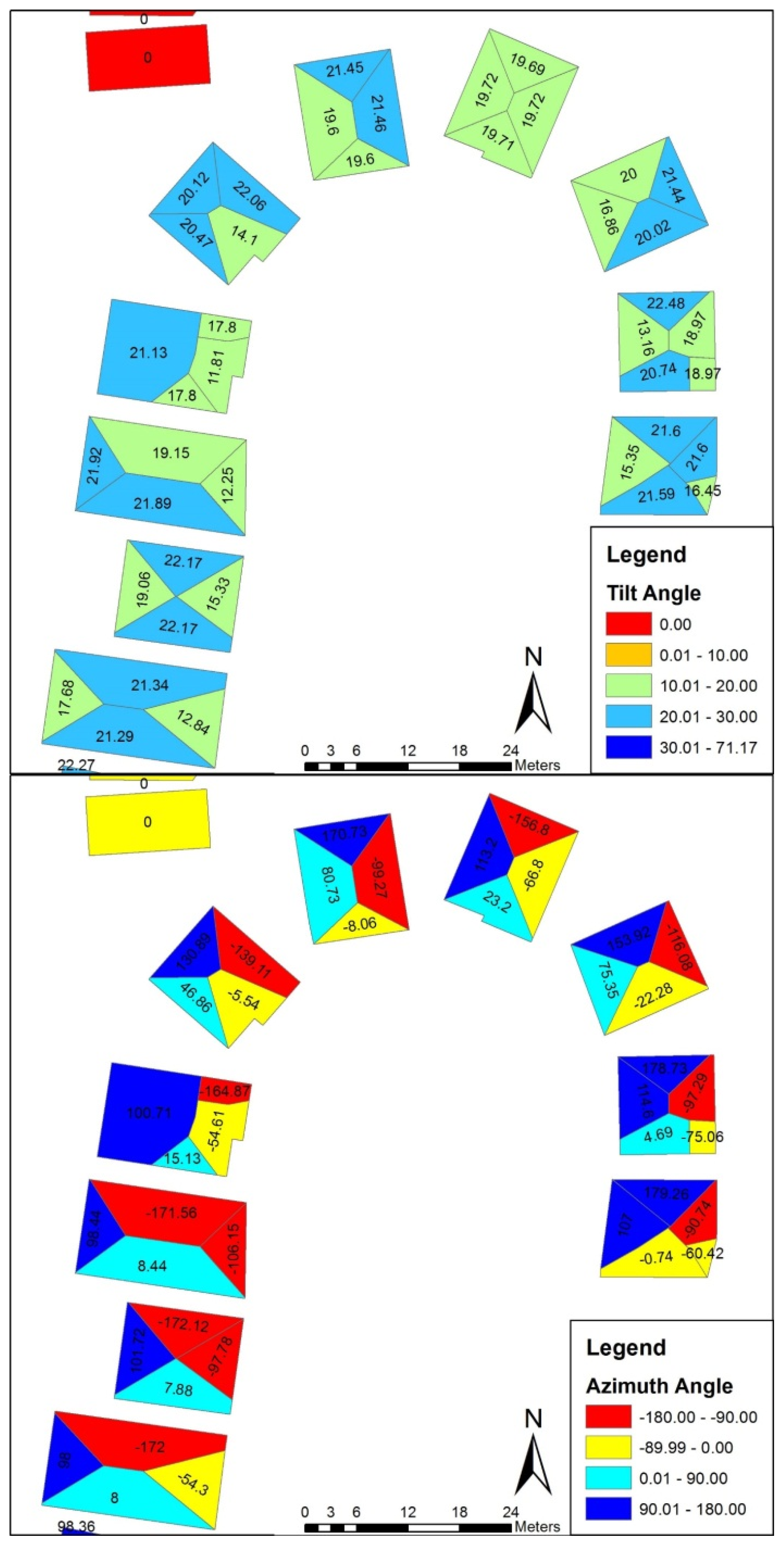 Remotesensing 08 00247 g004