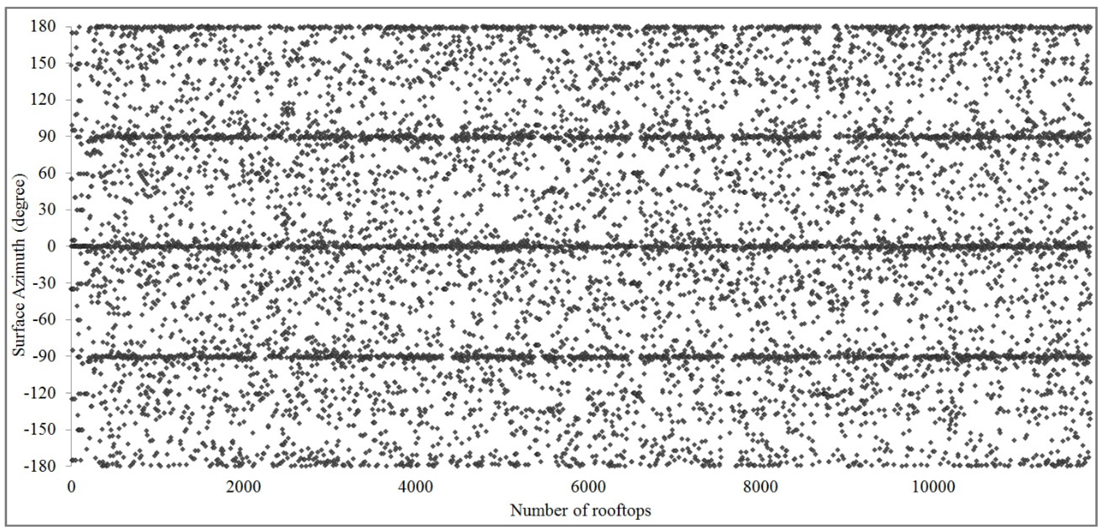 Remotesensing 08 00247 g010