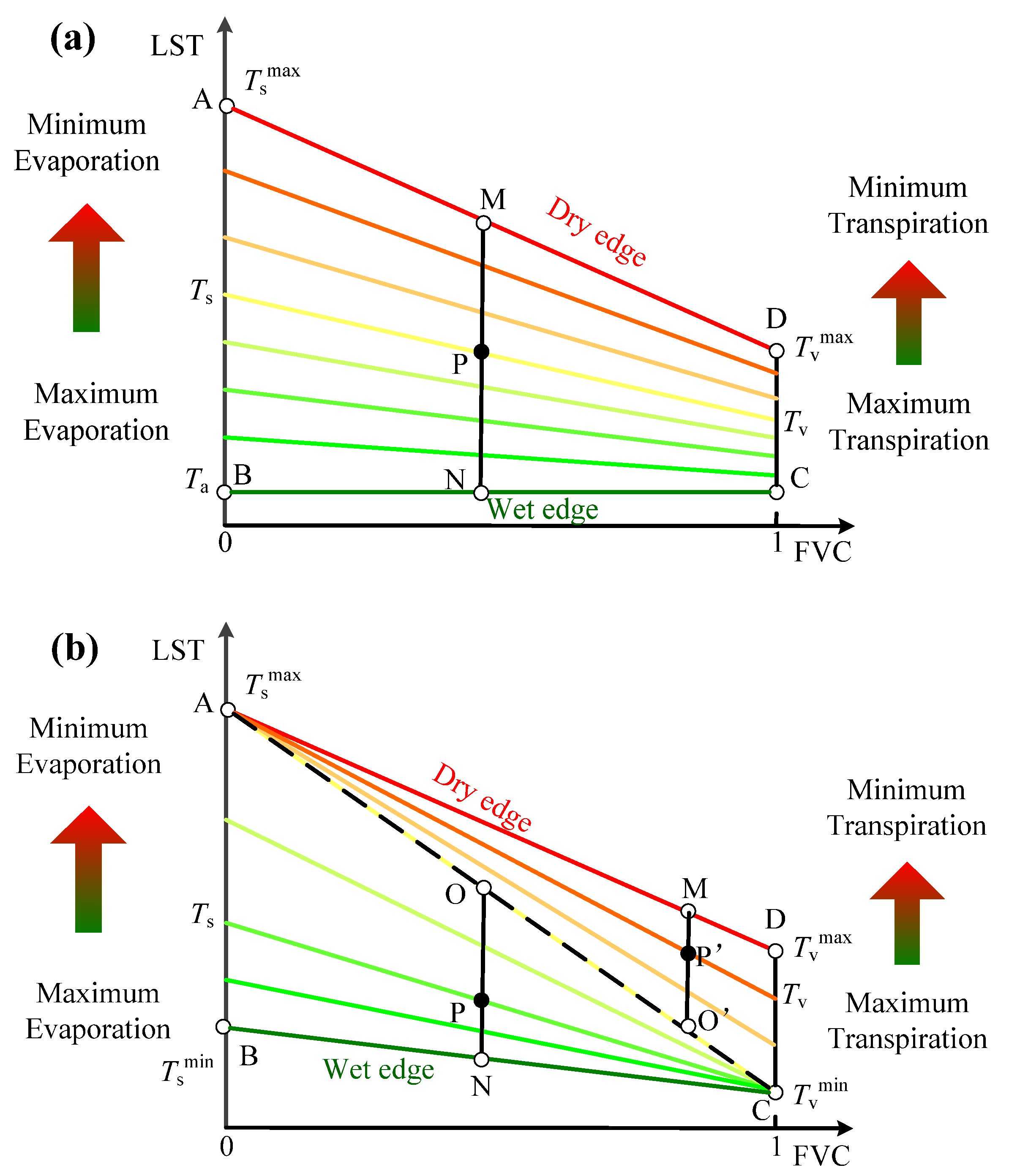 Remotesensing 08 00248 g001