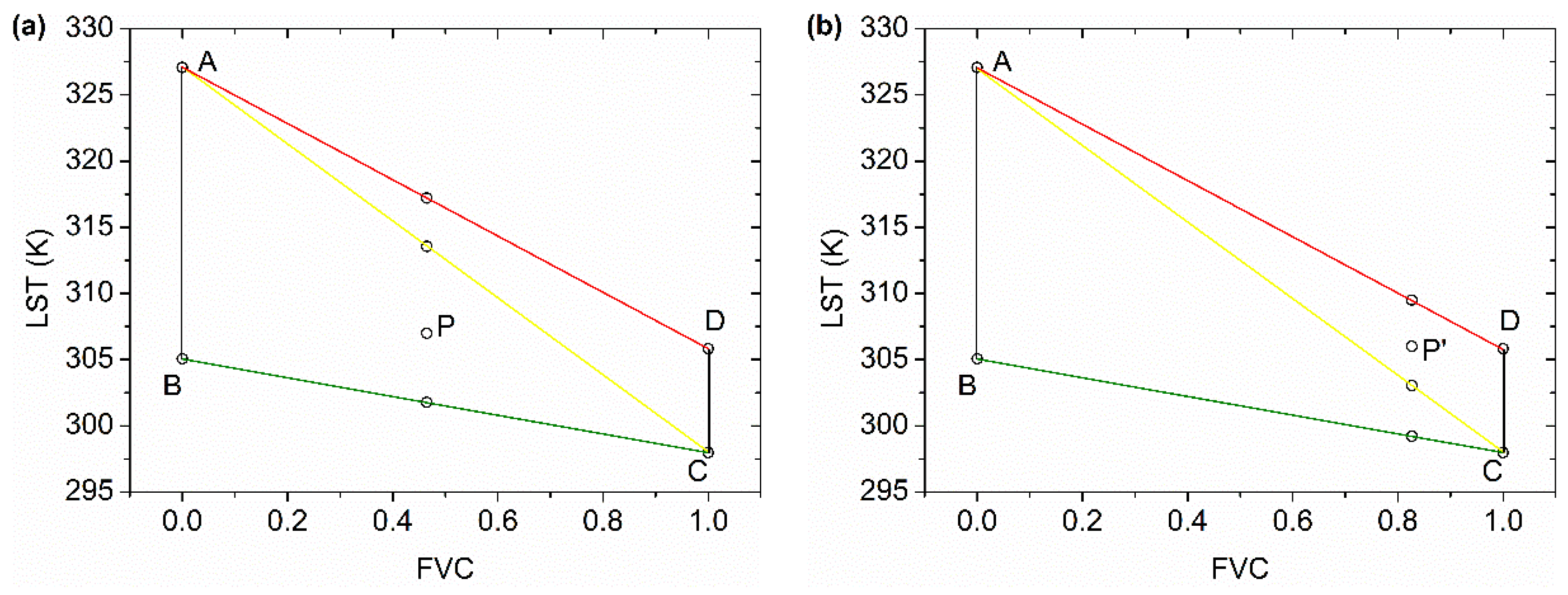 Remotesensing 08 00248 g006