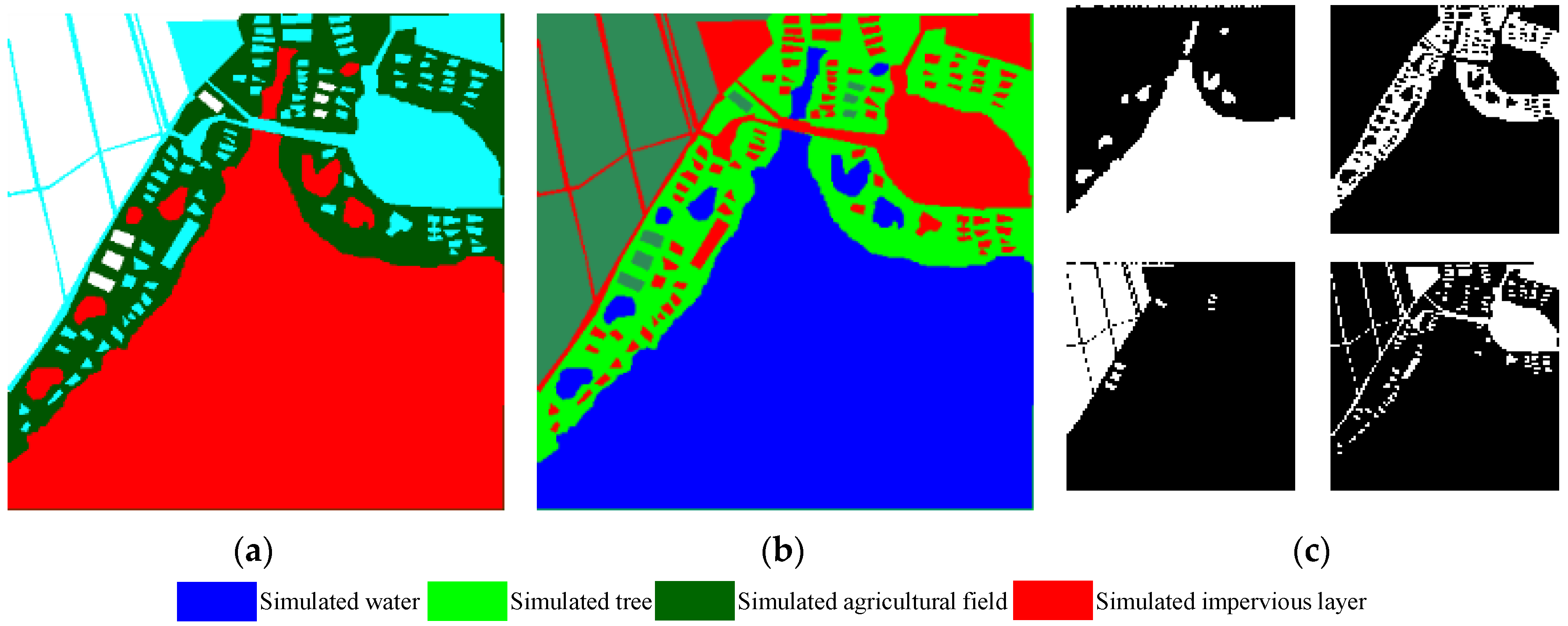 Remotesensing 08 00250 g004