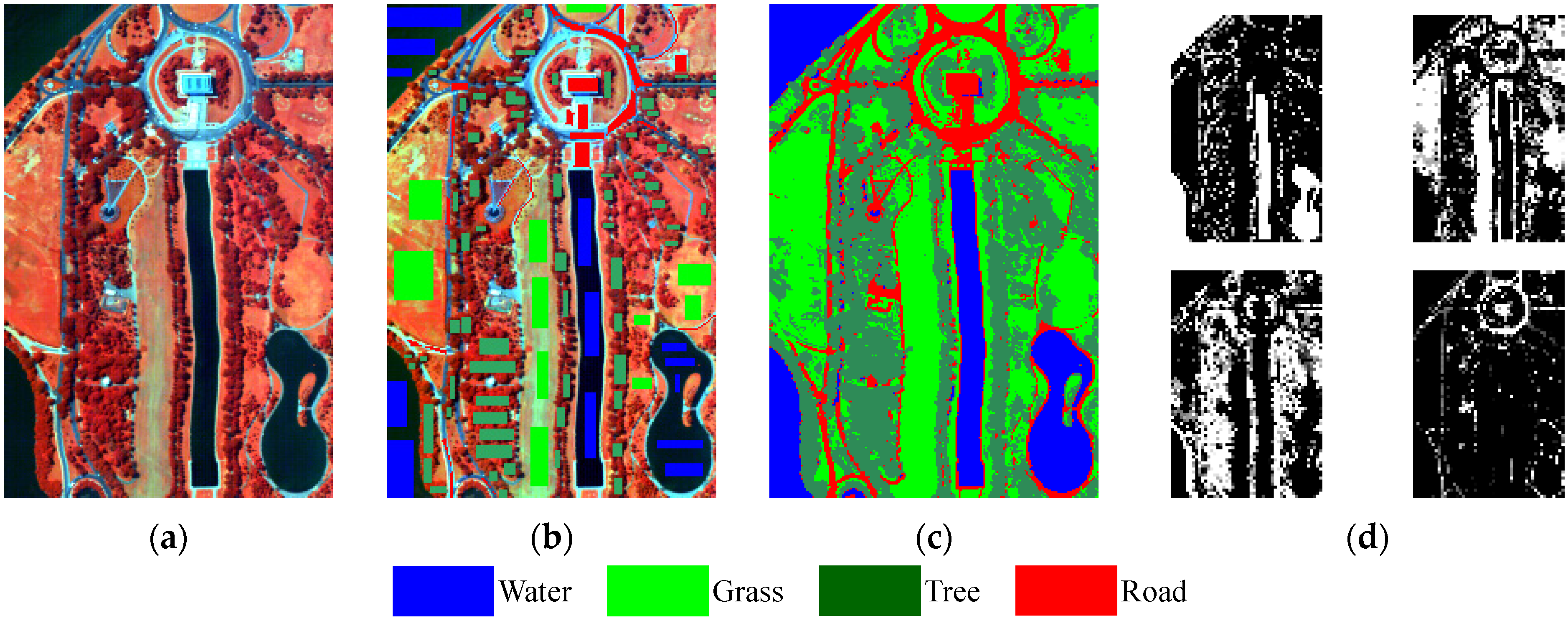 Remotesensing 08 00250 g005