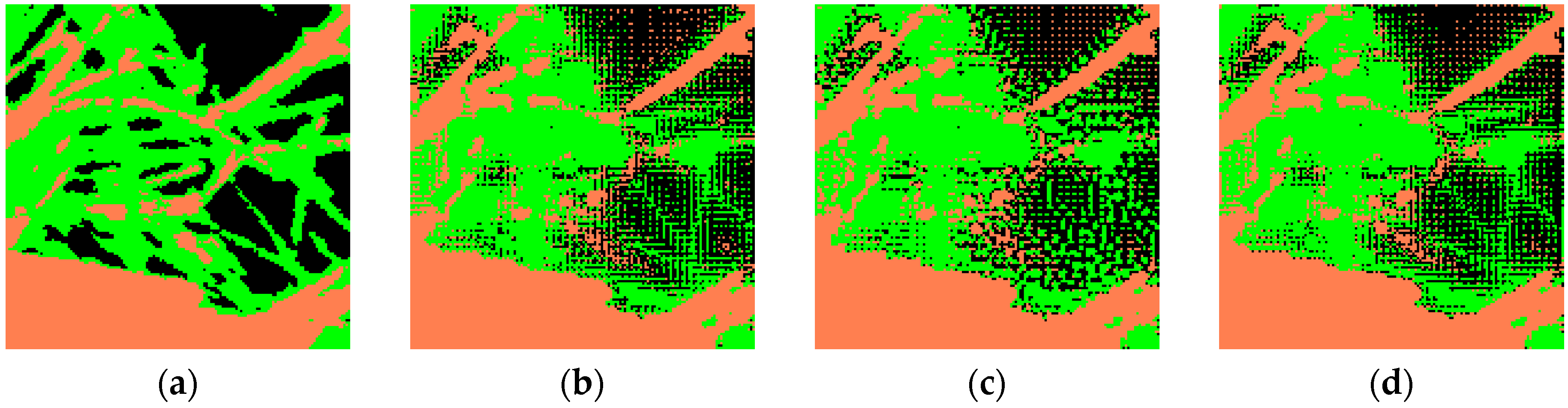 Remotesensing 08 00250 g011a