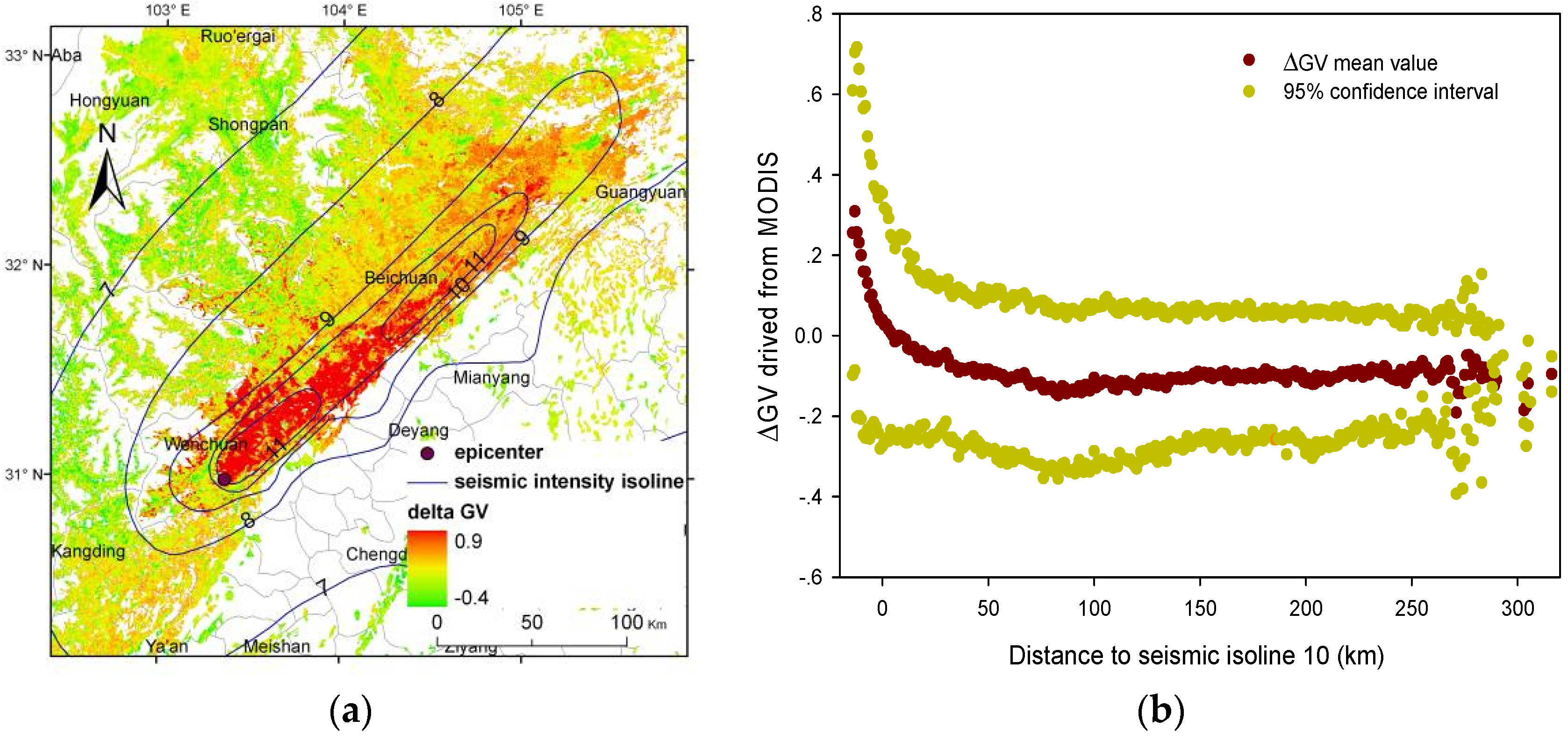 Remotesensing 08 00252 g007