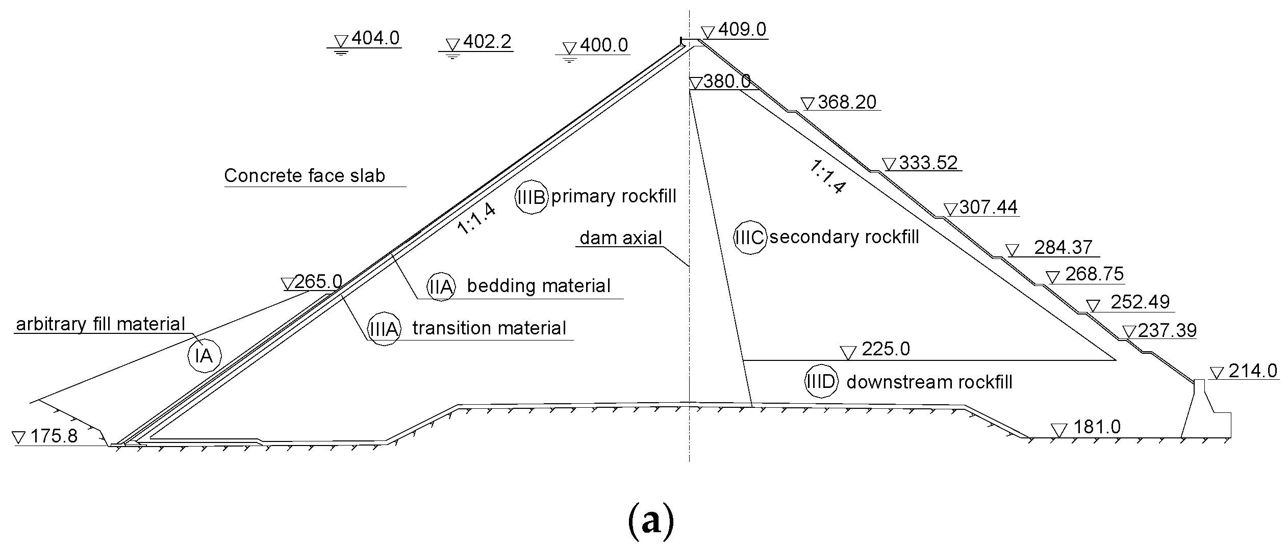 Remotesensing 08 00255 g003a