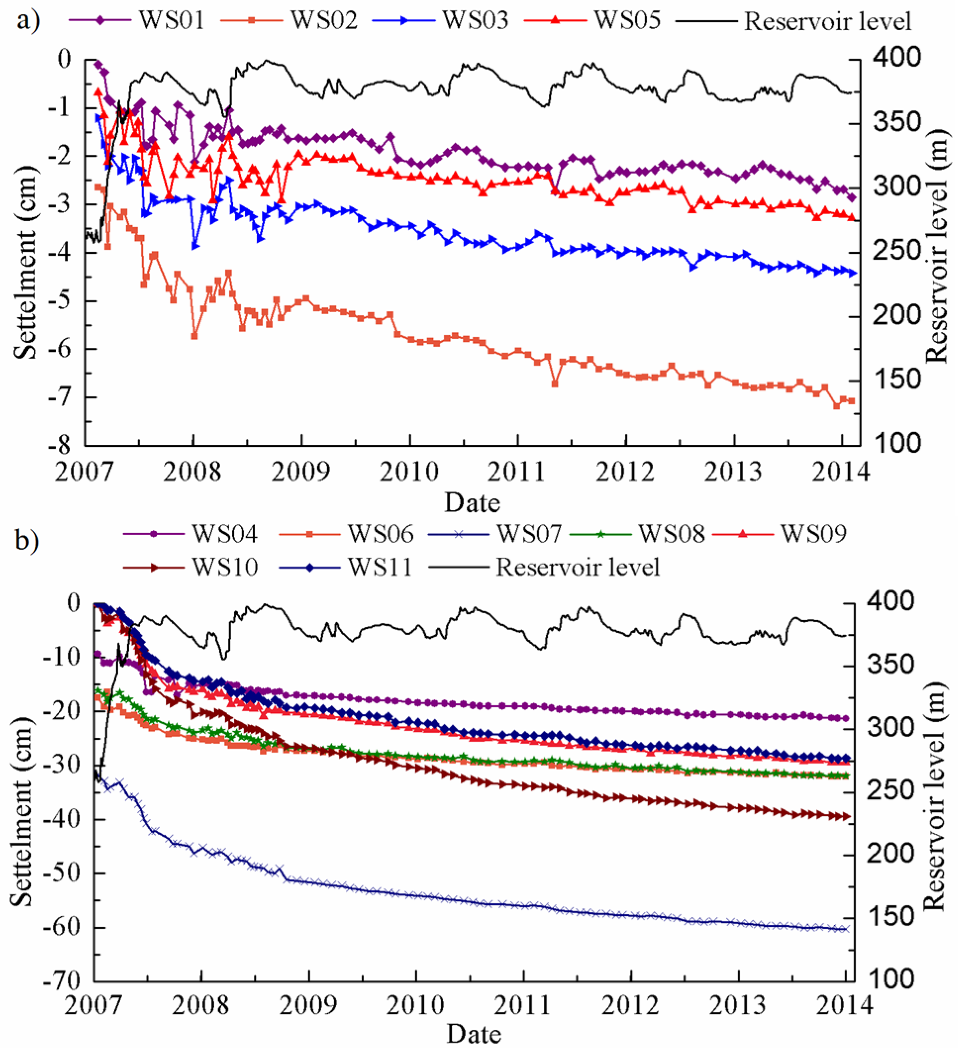 Remotesensing 08 00255 g005