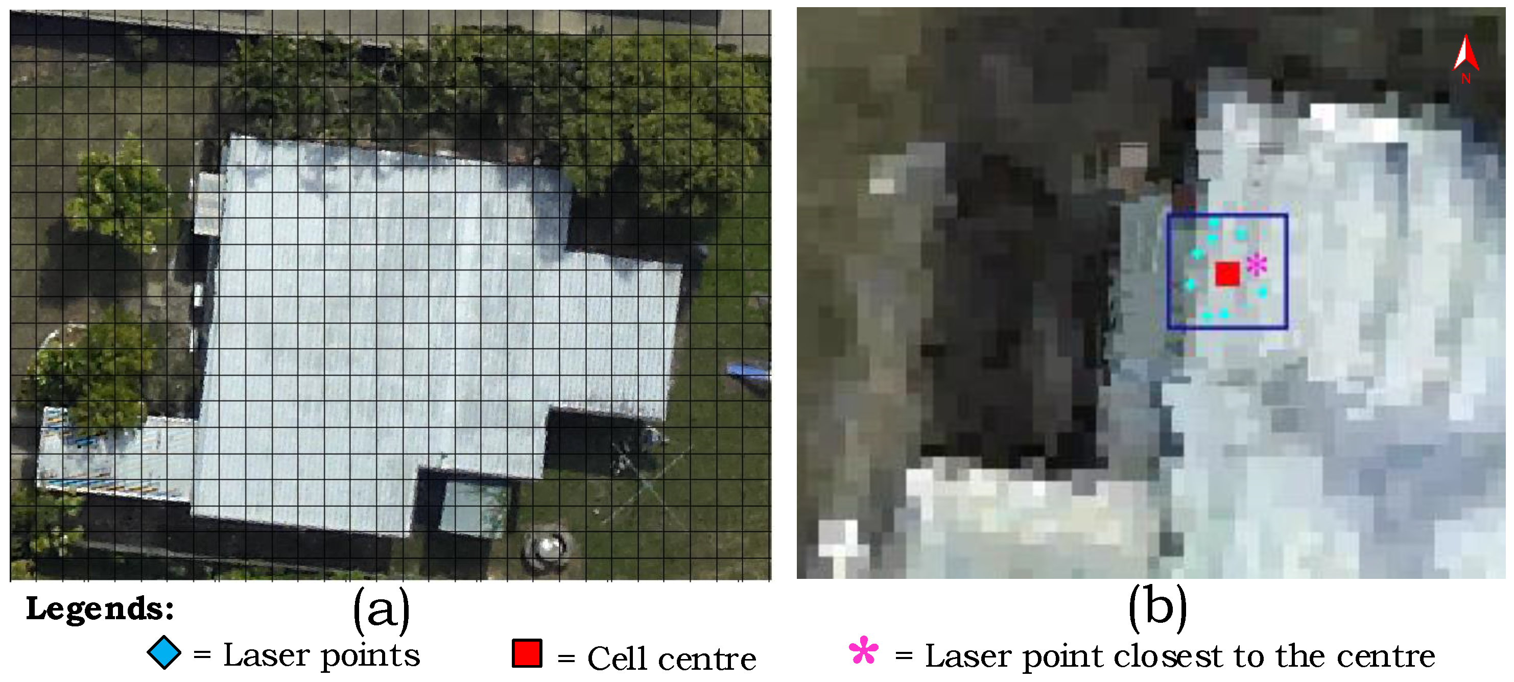 Remotesensing 08 00258 g004