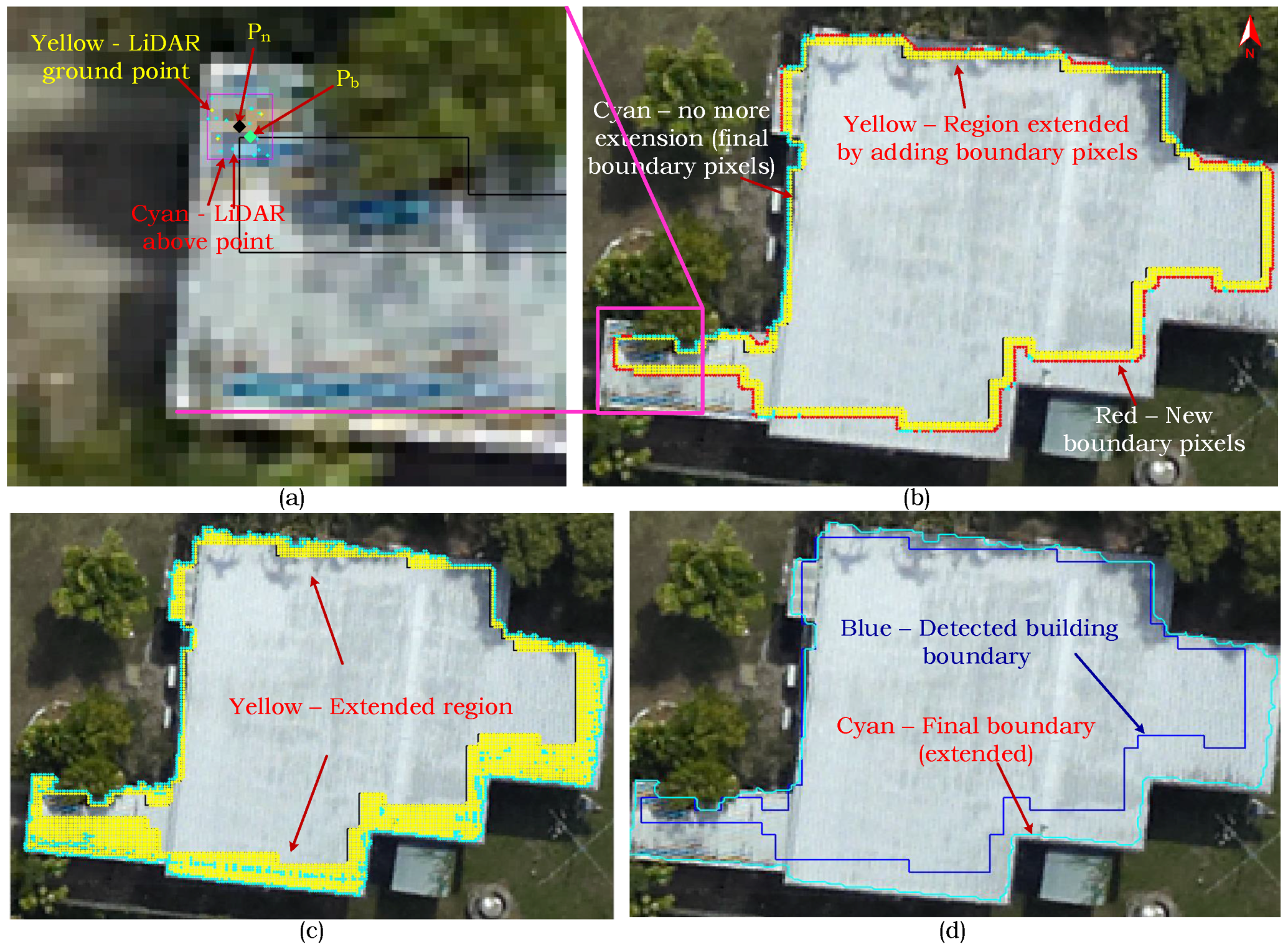 Remotesensing 08 00258 g009