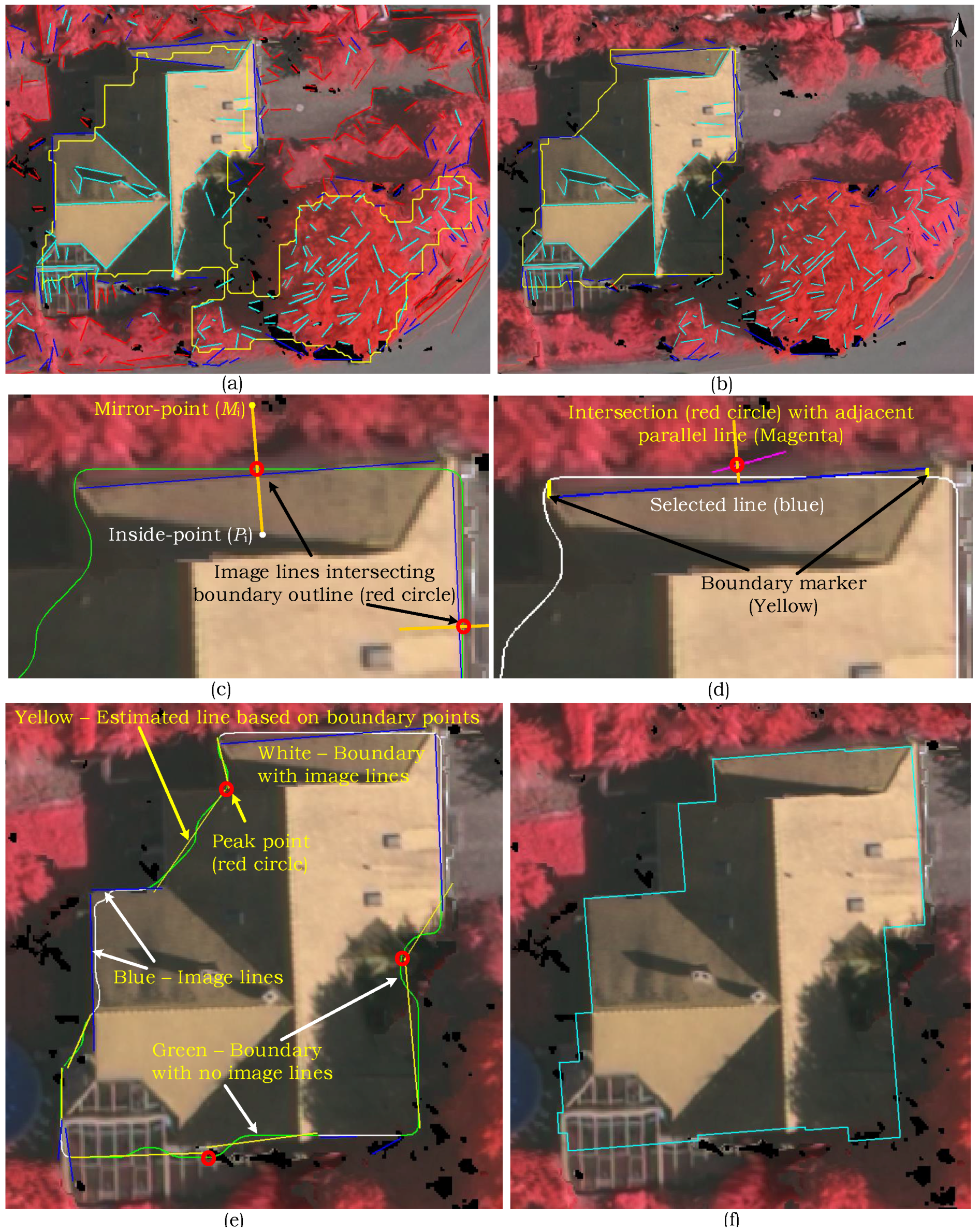 Remotesensing 08 00258 g011