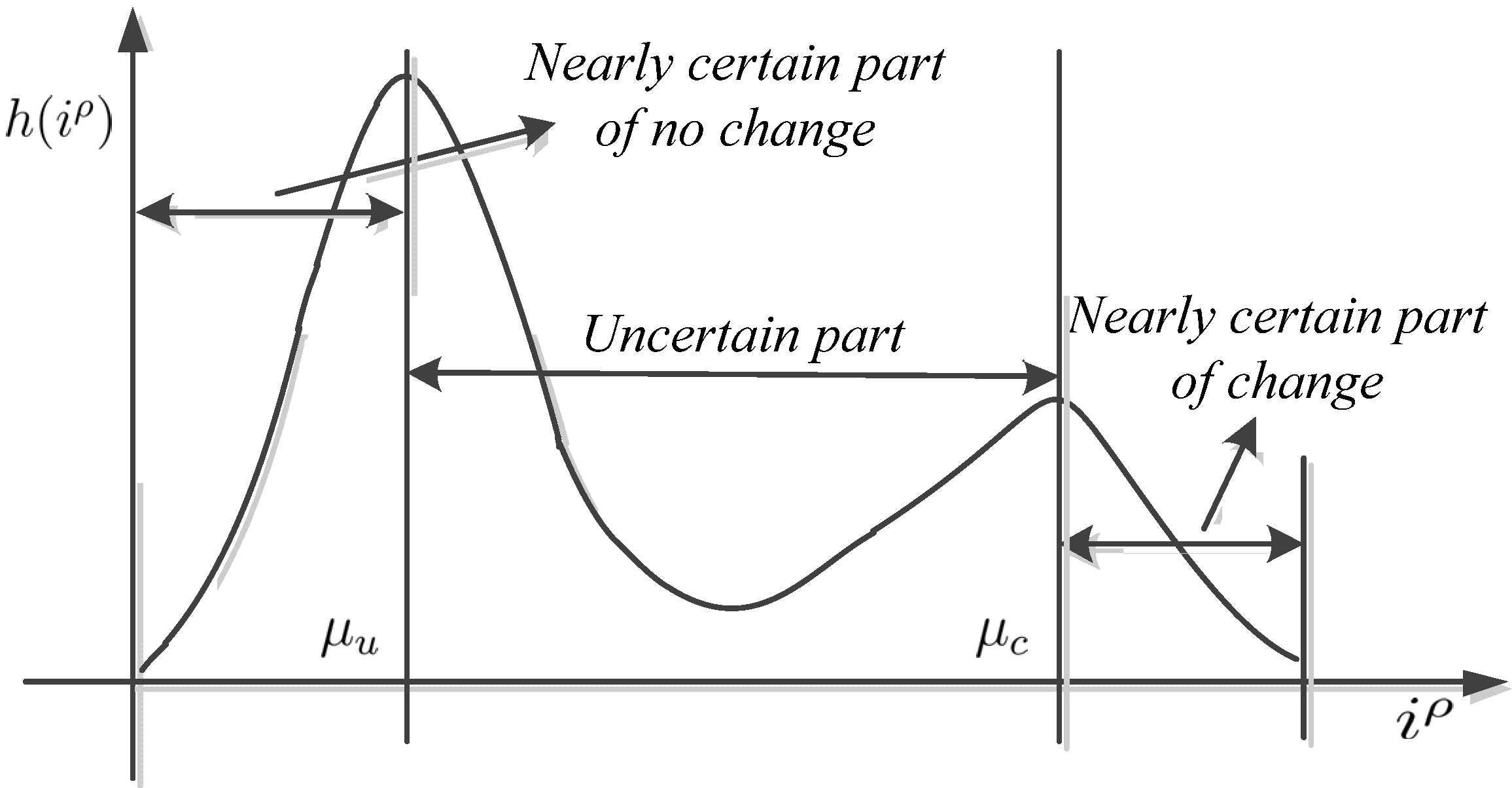 Remotesensing 08 00264 g002