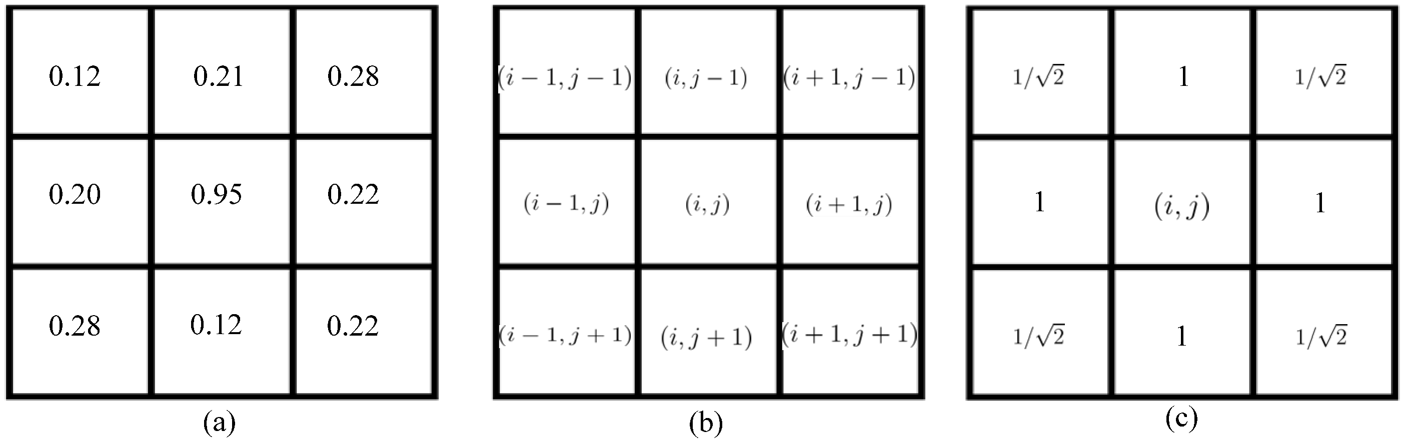Remotesensing 08 00264 g003