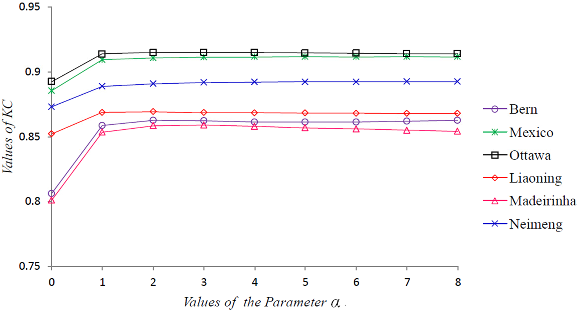 Remotesensing 08 00264 g006