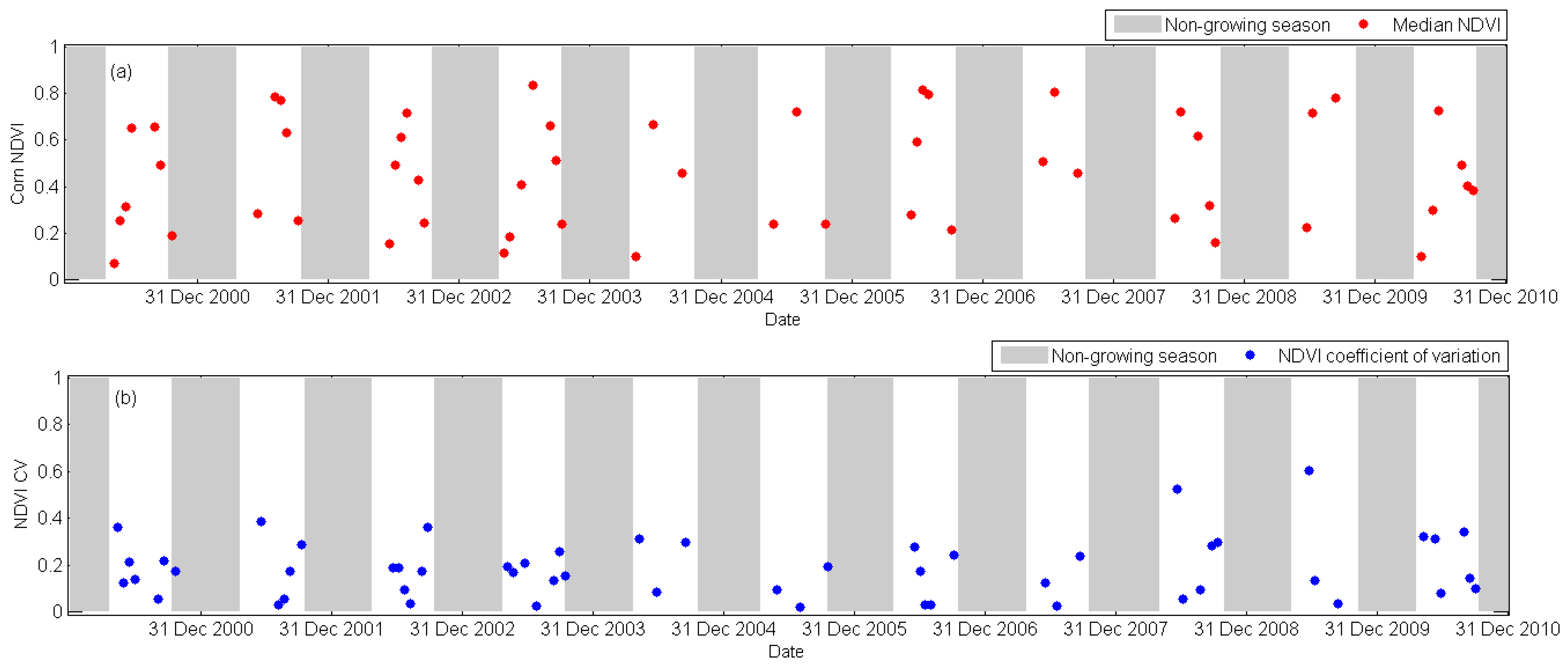 Remotesensing 08 00269 g004
