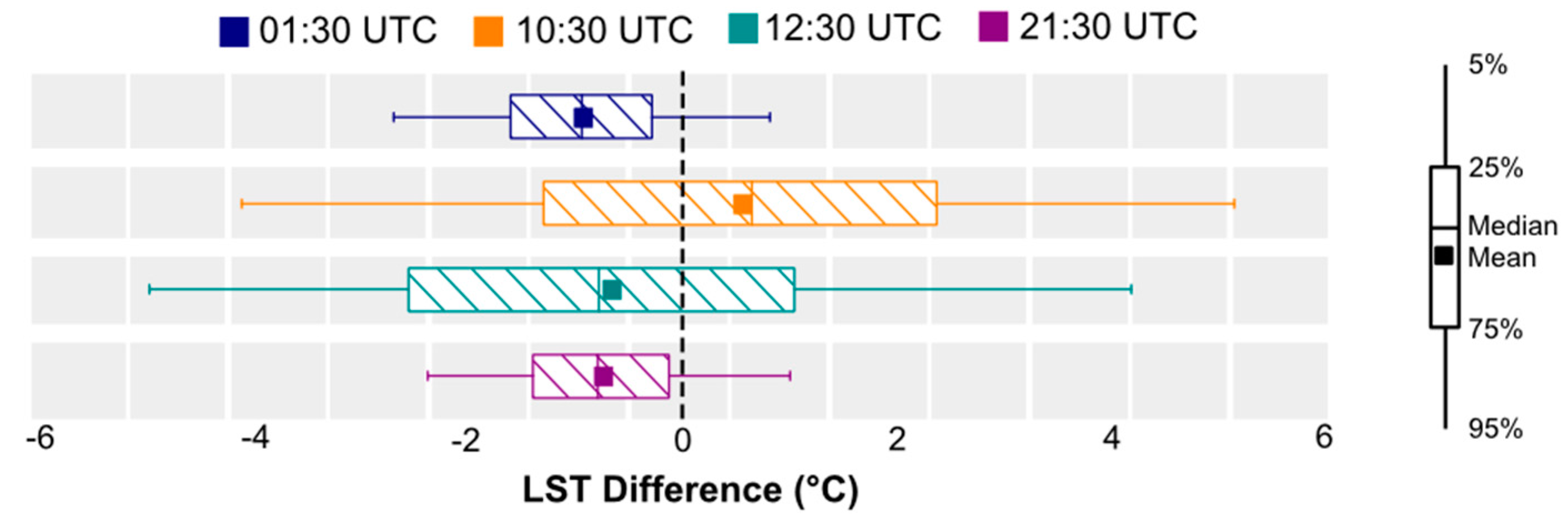 Remotesensing 08 00274 g004