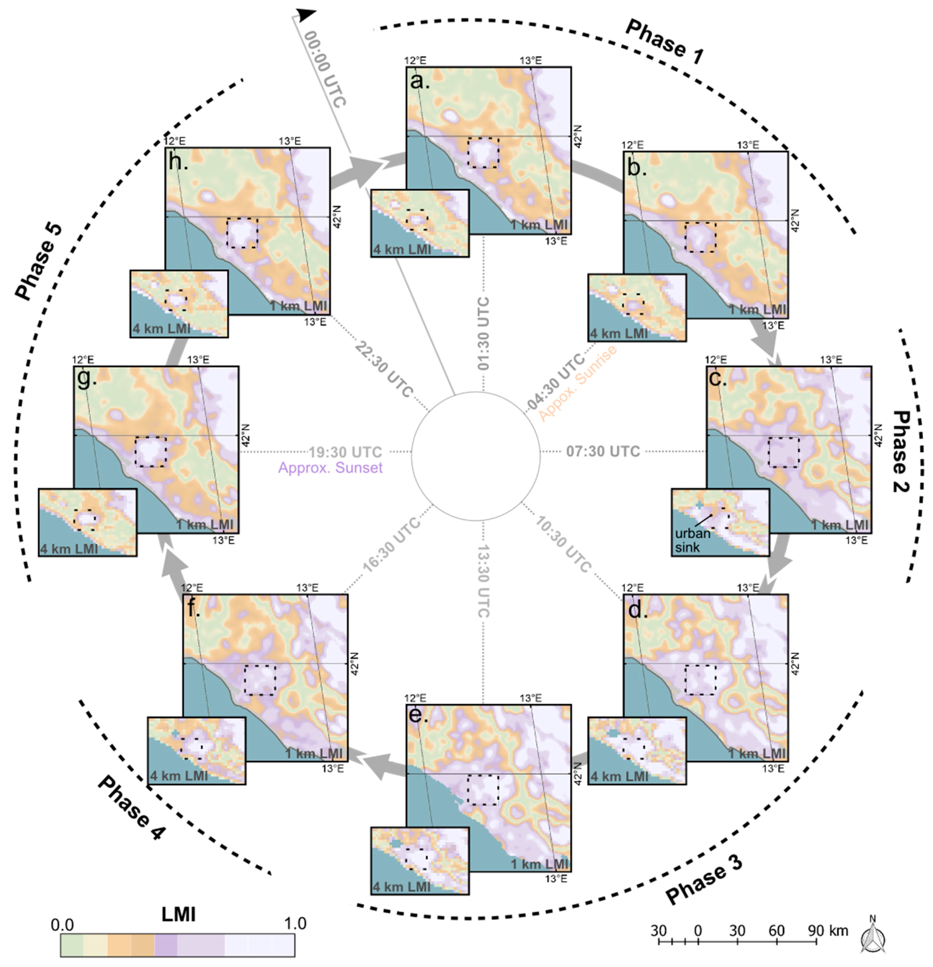 Remotesensing 08 00274 g009