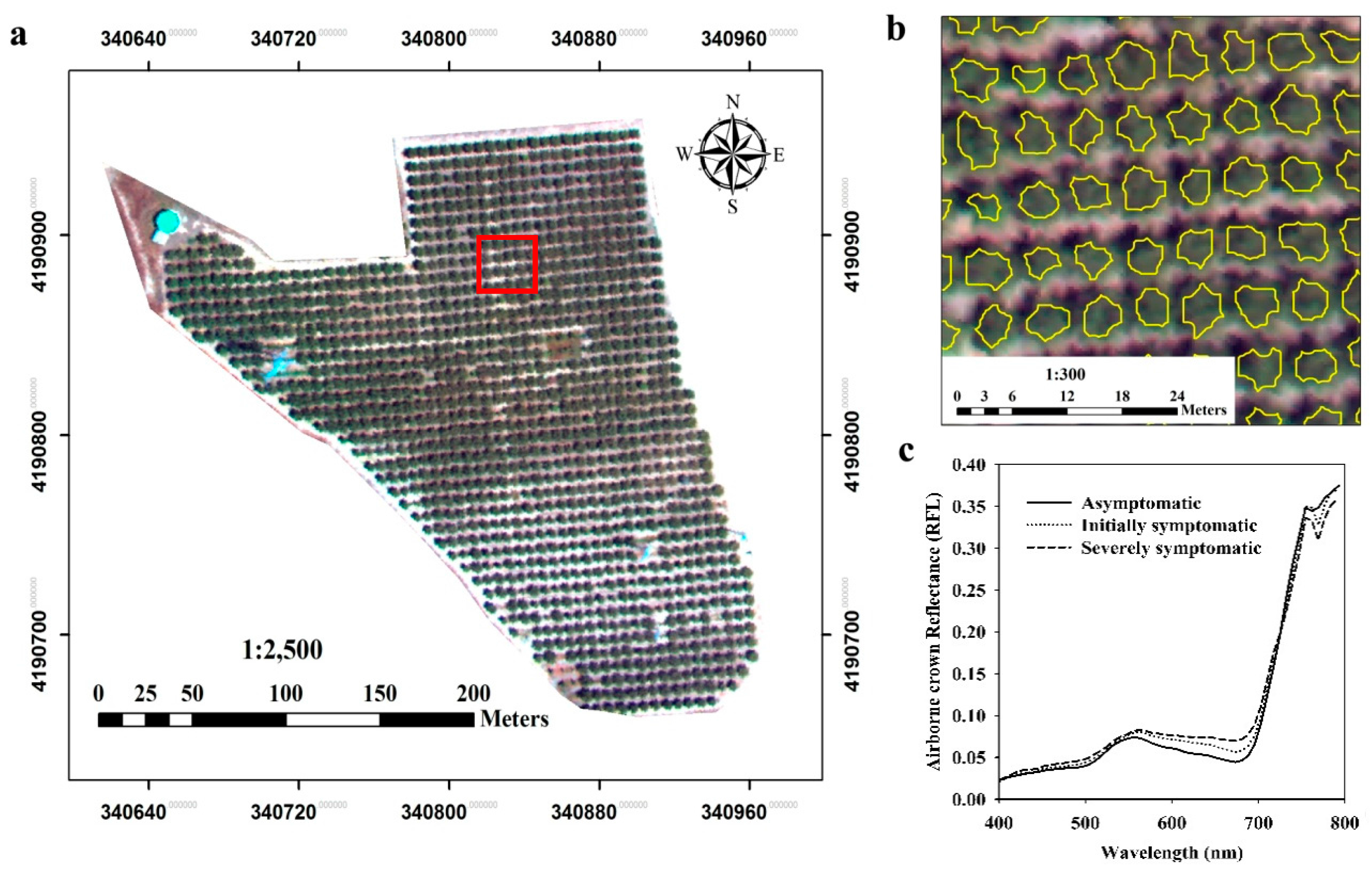 Remotesensing 08 00276 g003