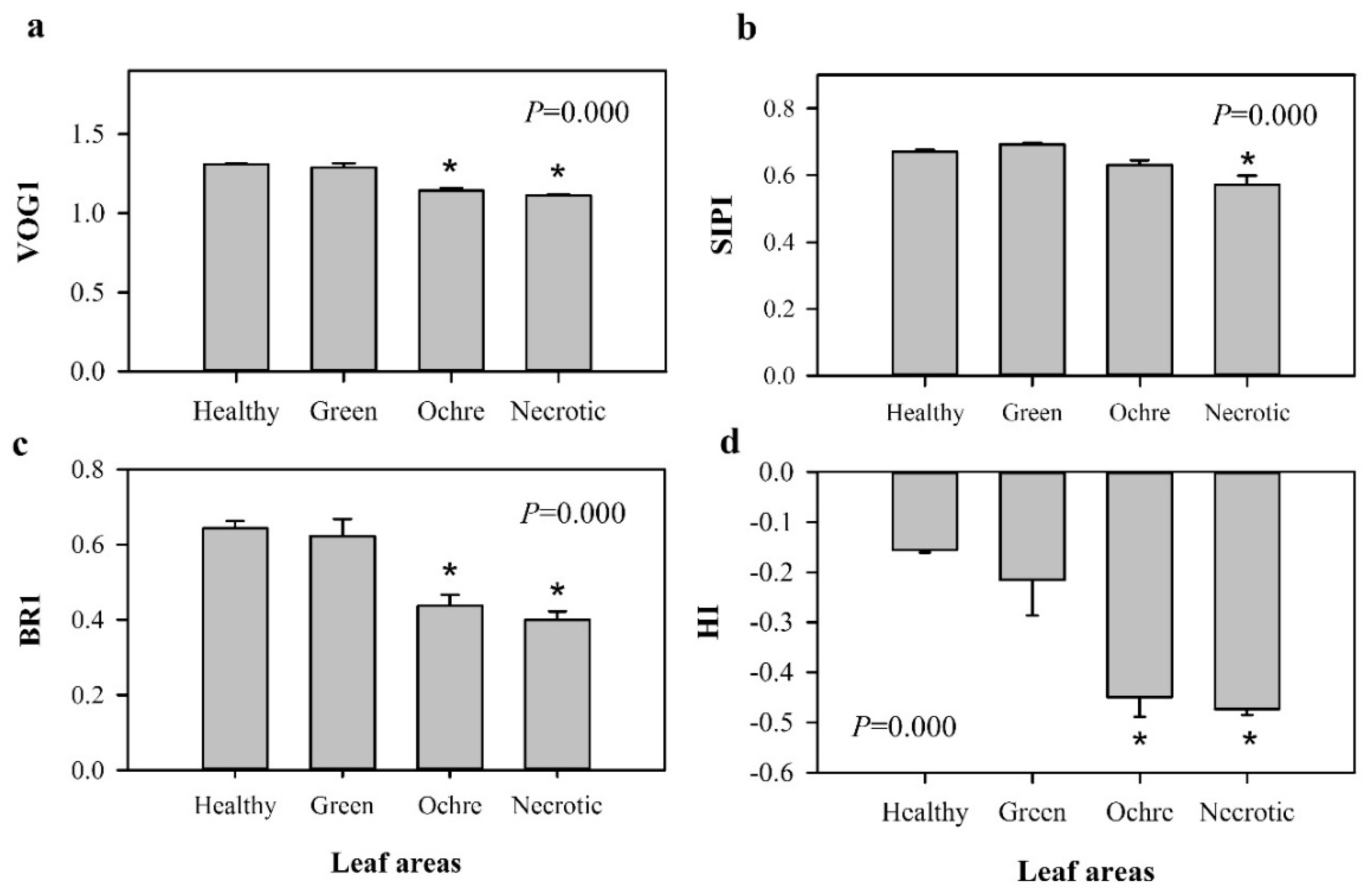 Remotesensing 08 00276 g006