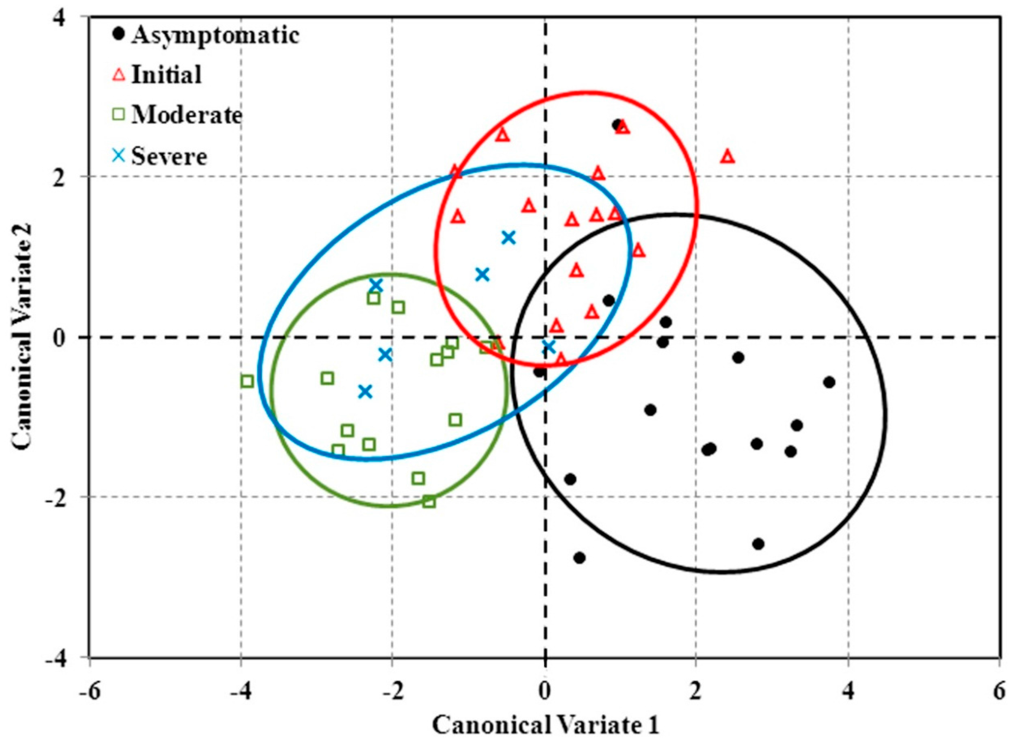 Remotesensing 08 00276 g008