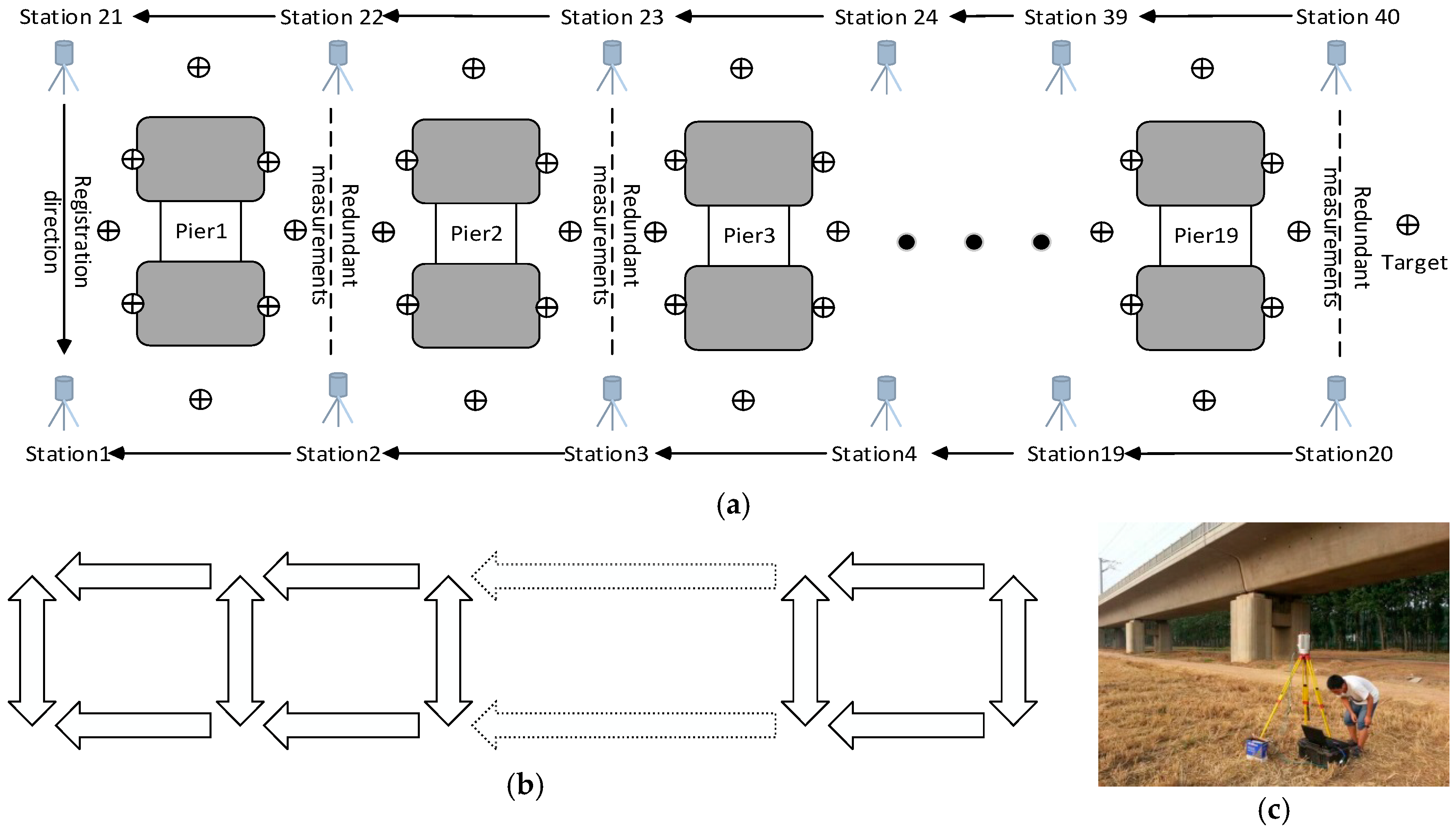 Remotesensing 08 00278 g002