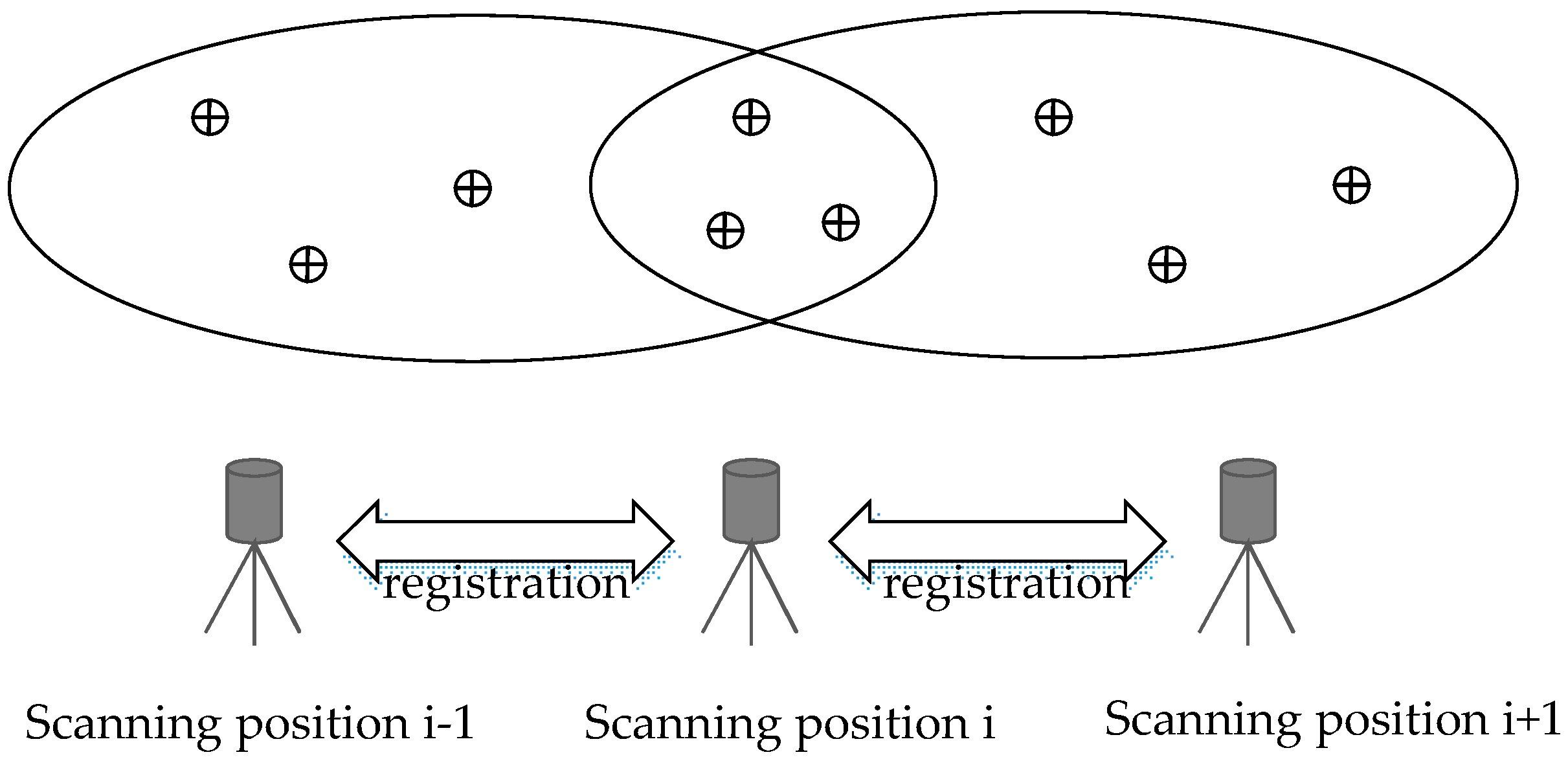 Remotesensing 08 00278 g003